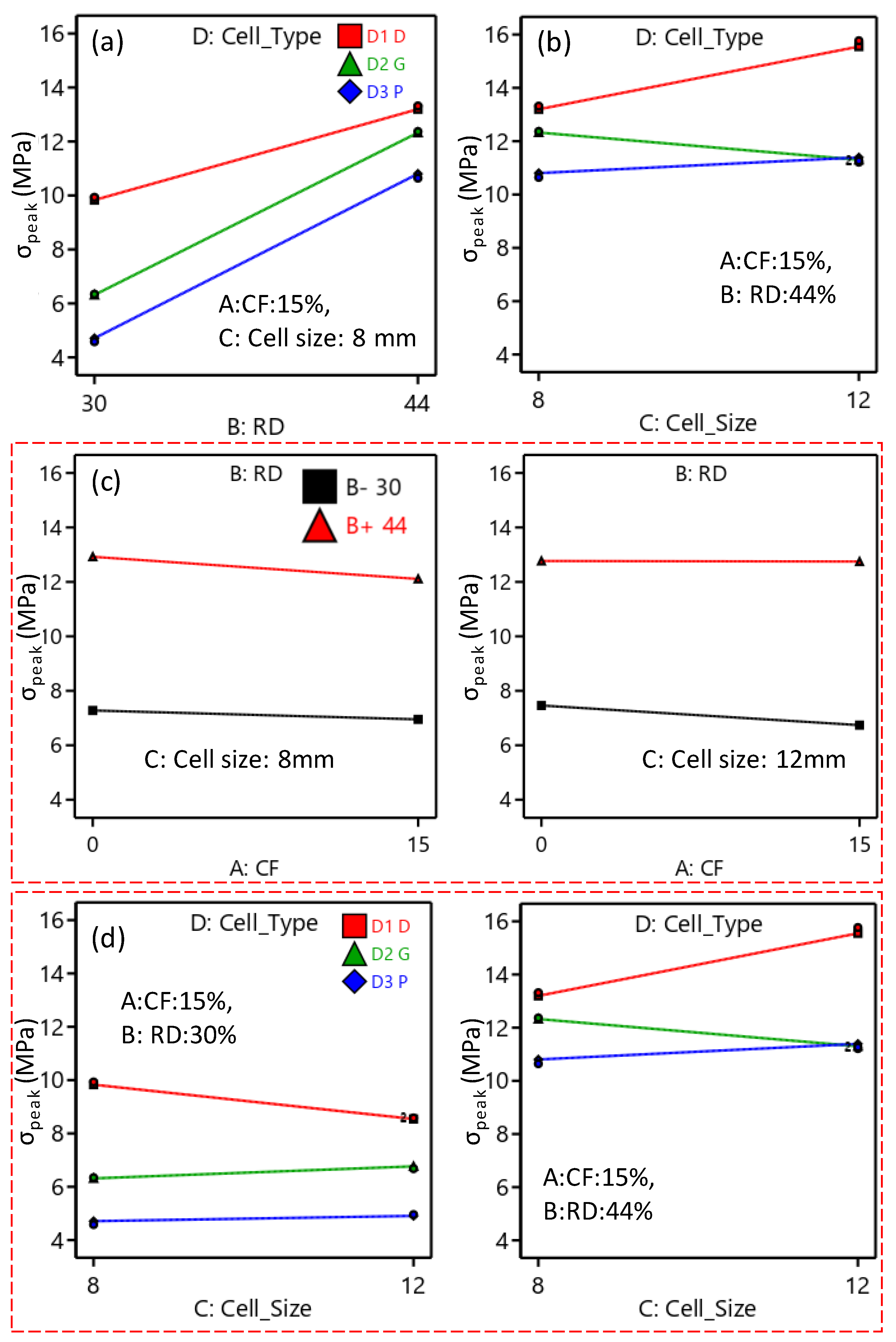 Polymers 15 01720 g012