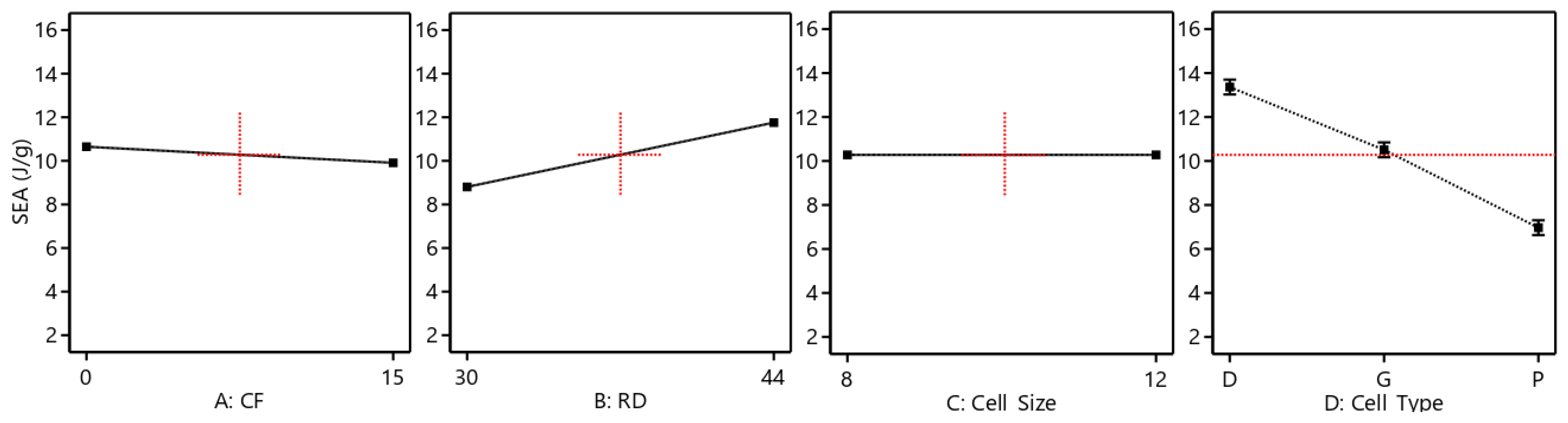 Polymers 15 01720 g013