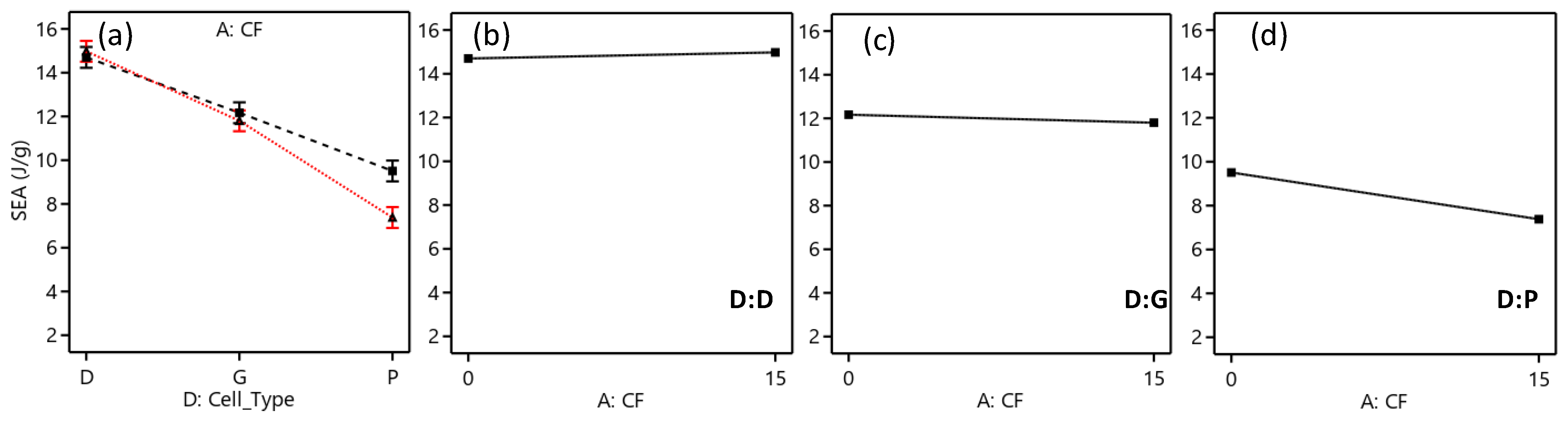 Polymers 15 01720 g014