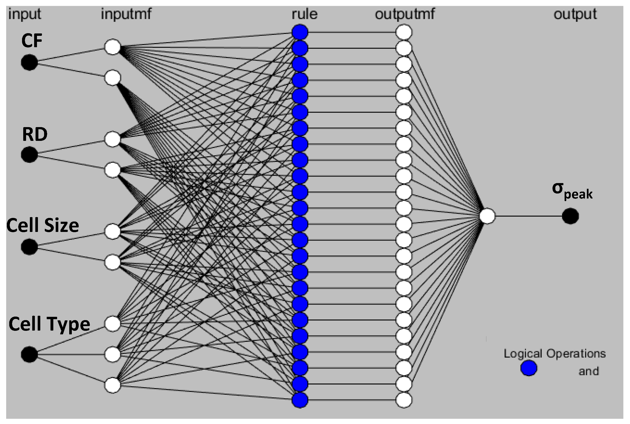 Polymers 15 01720 g015