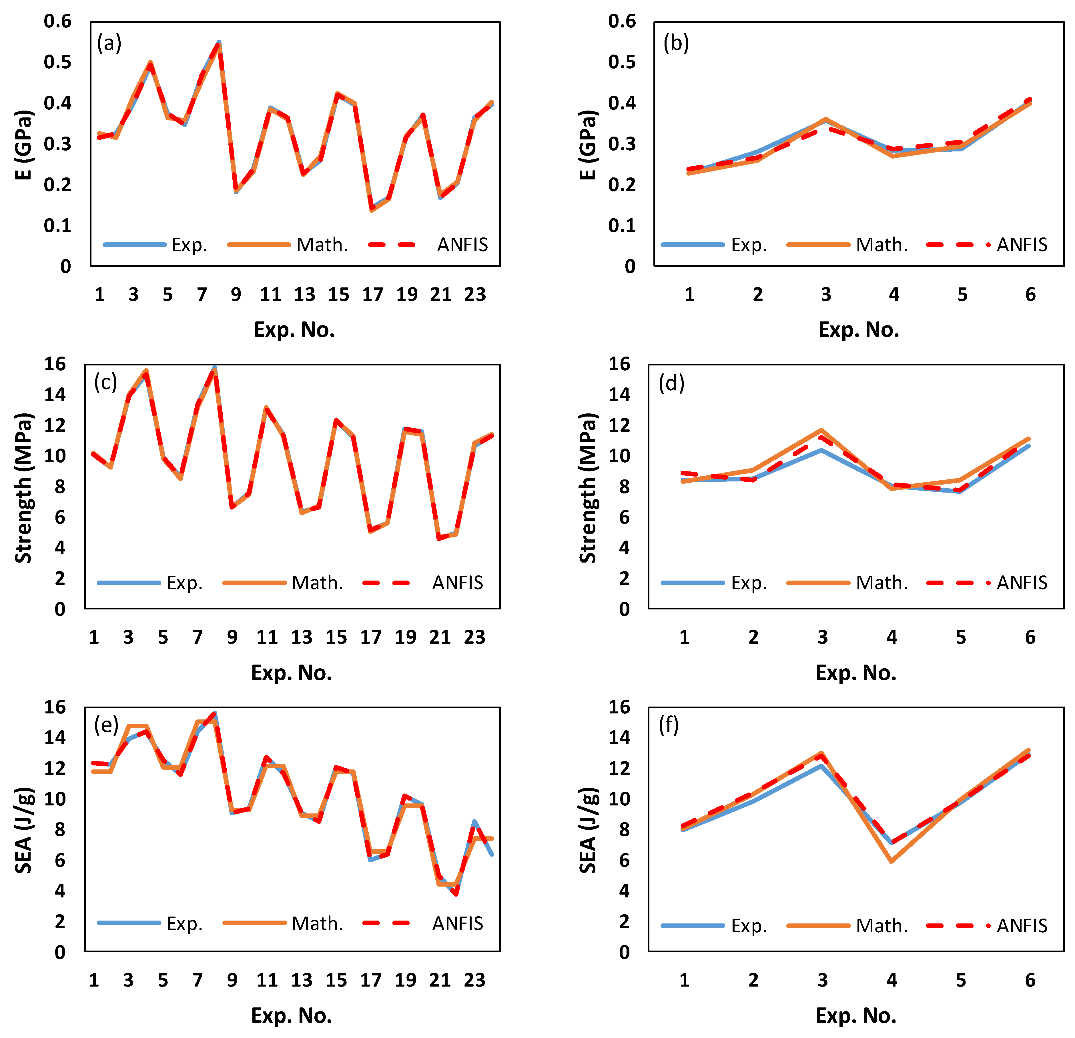 Polymers 15 01720 g016