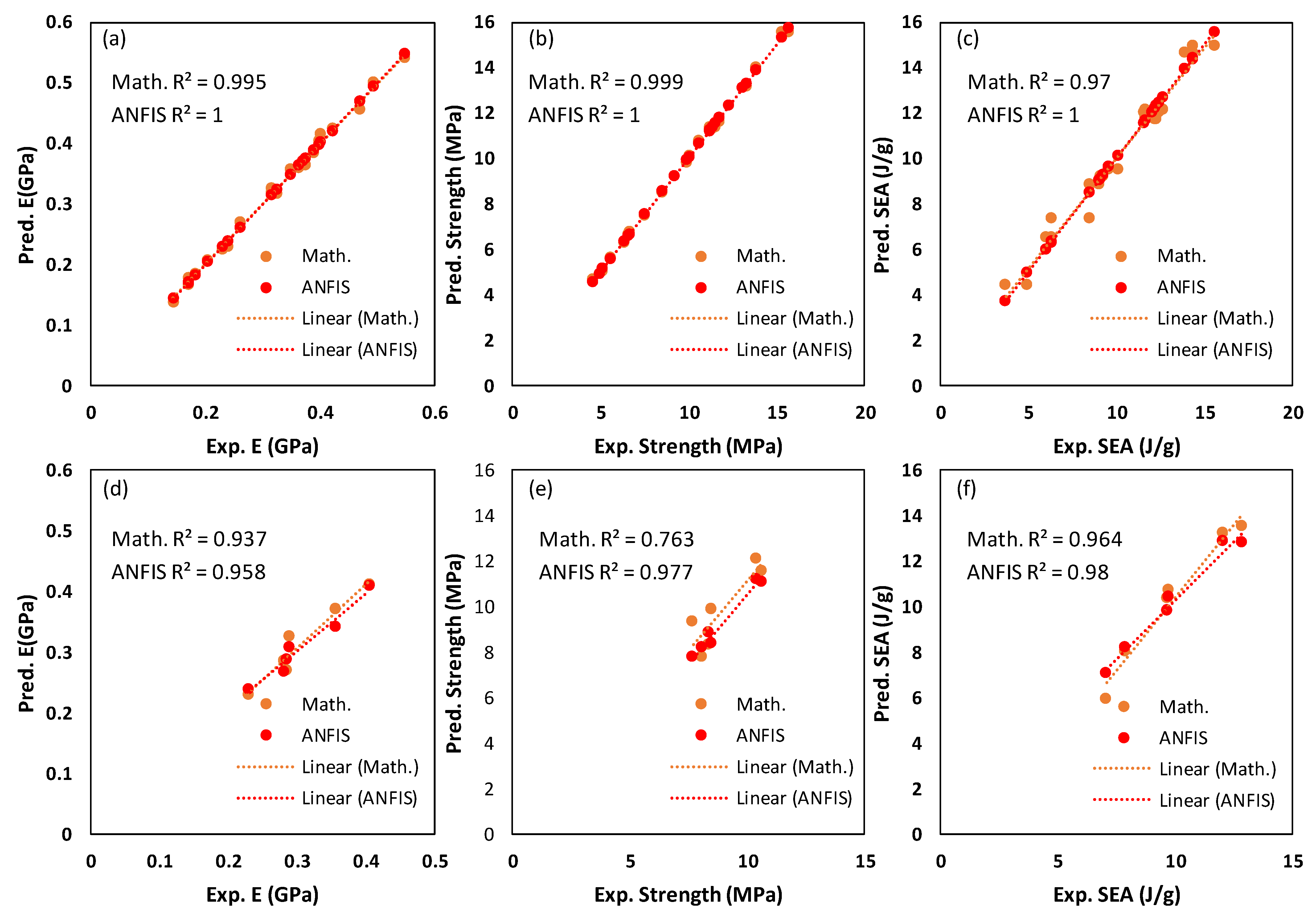 Polymers 15 01720 g017