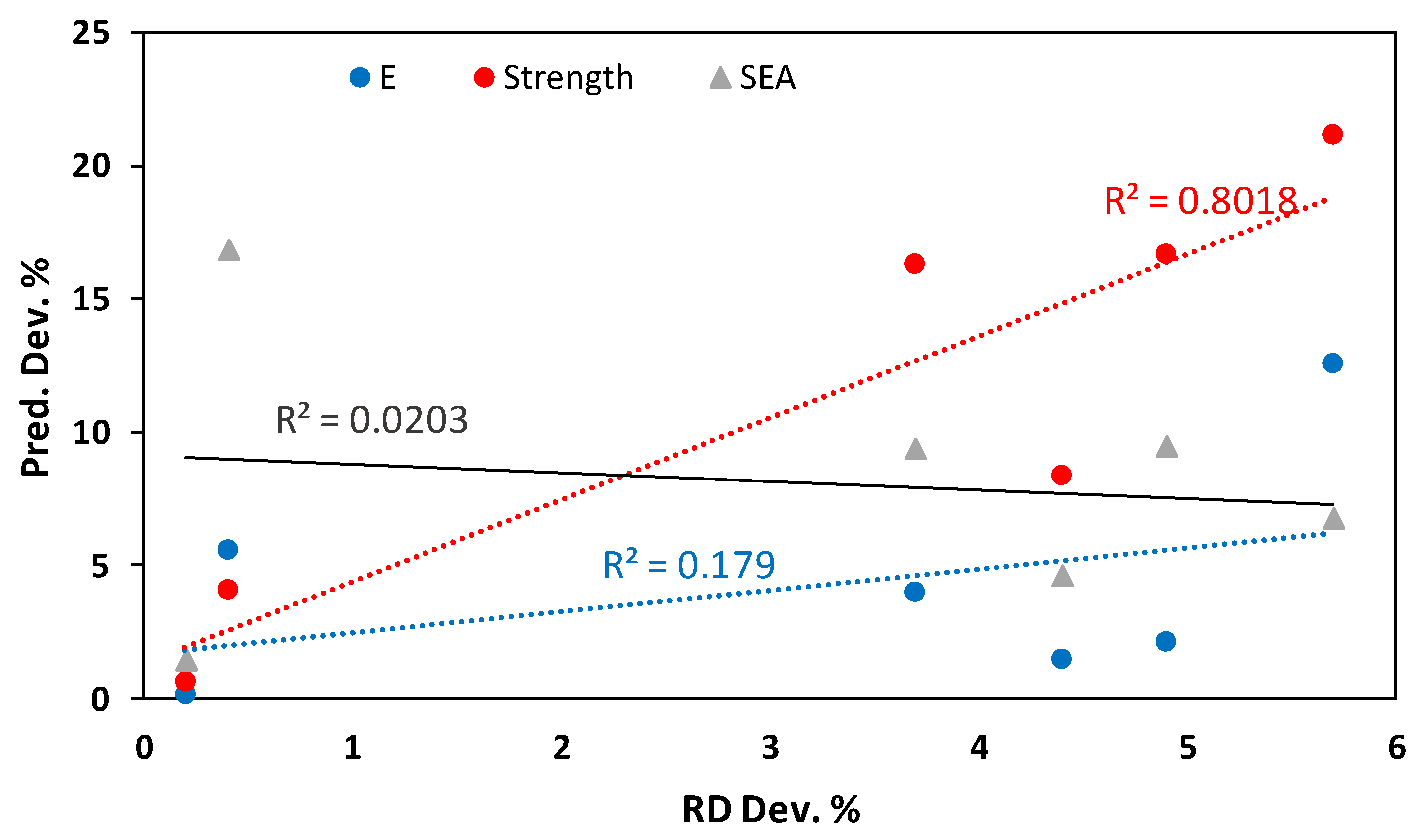 Polymers 15 01720 g020