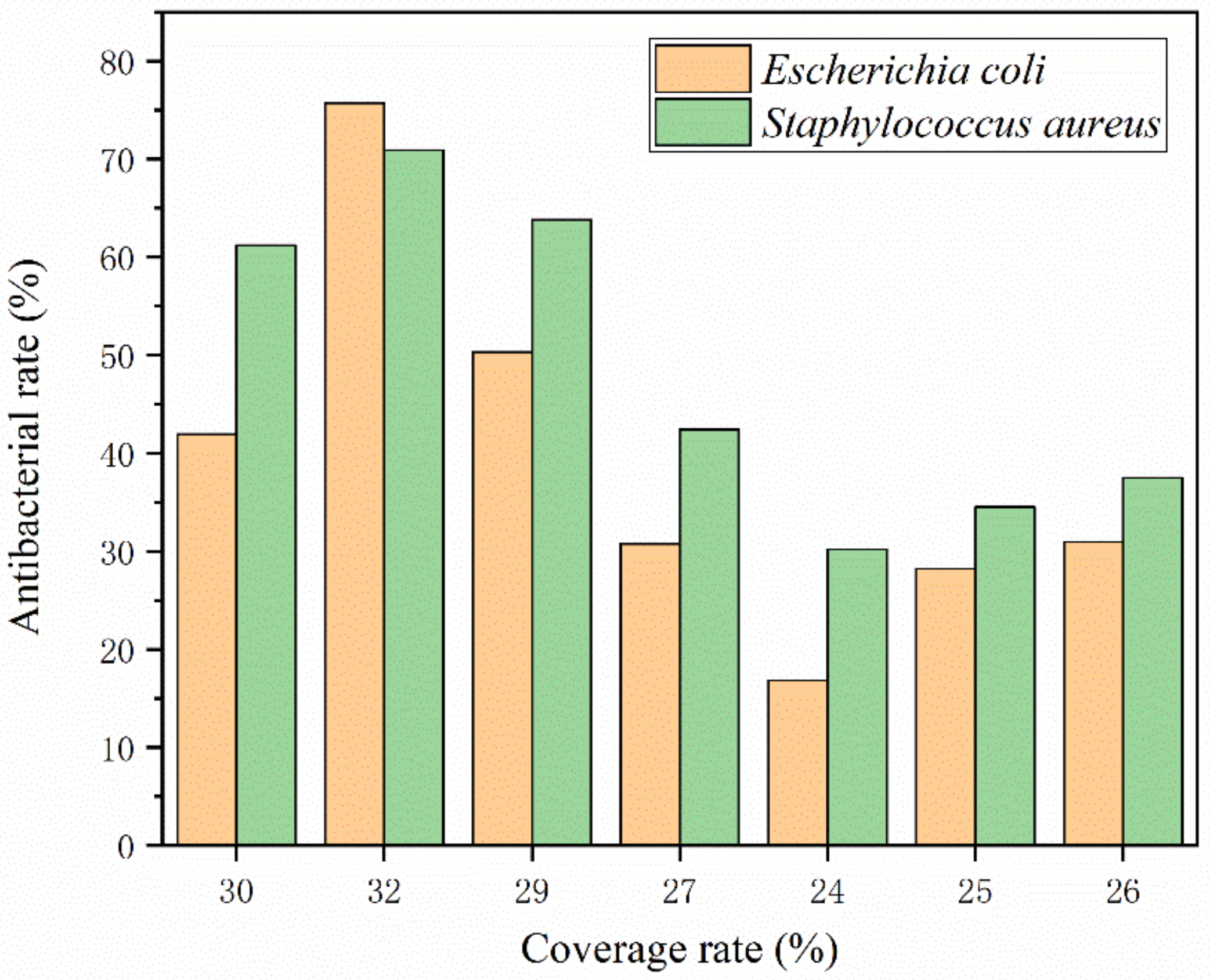 Polymers 15 01722 g010