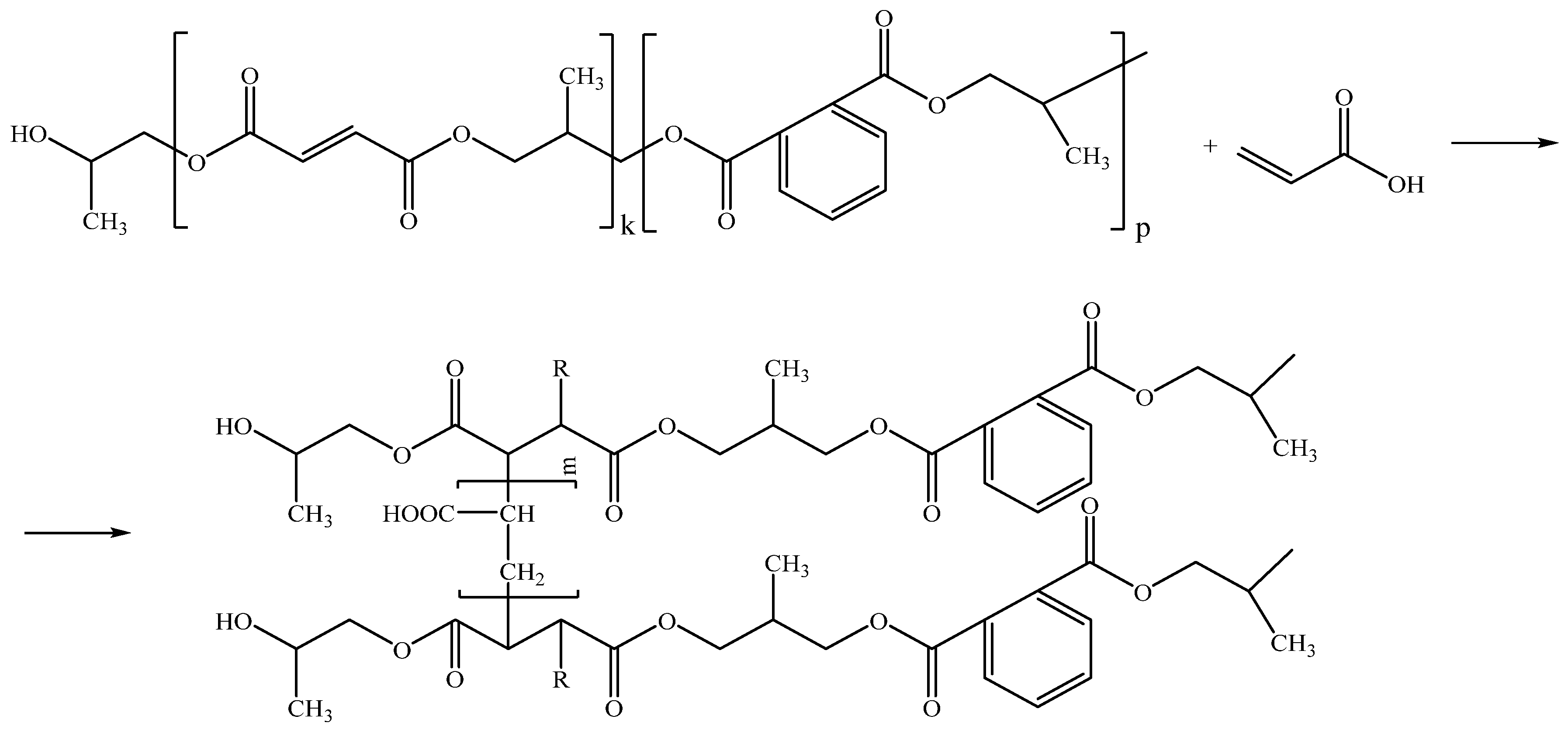 Polymers 15 01725 g001 Polymers 15 01725 g001