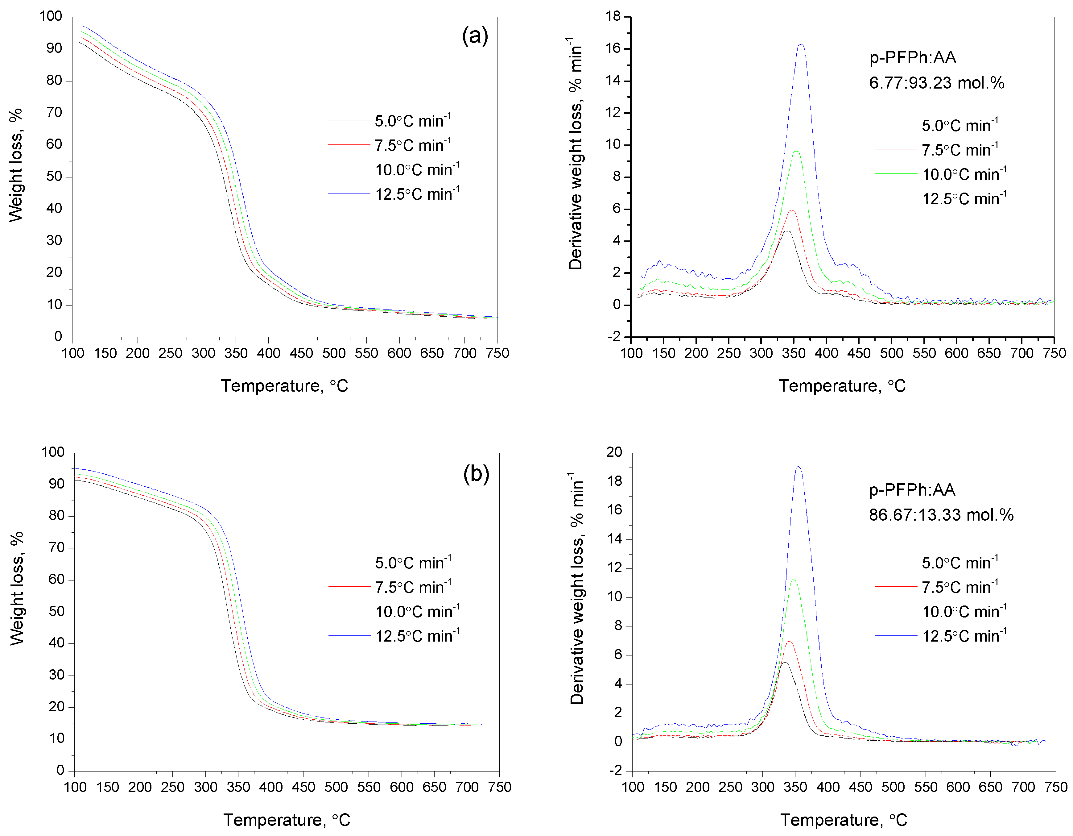Polymers 15 01725 g002 Polymers 15 01725 g002