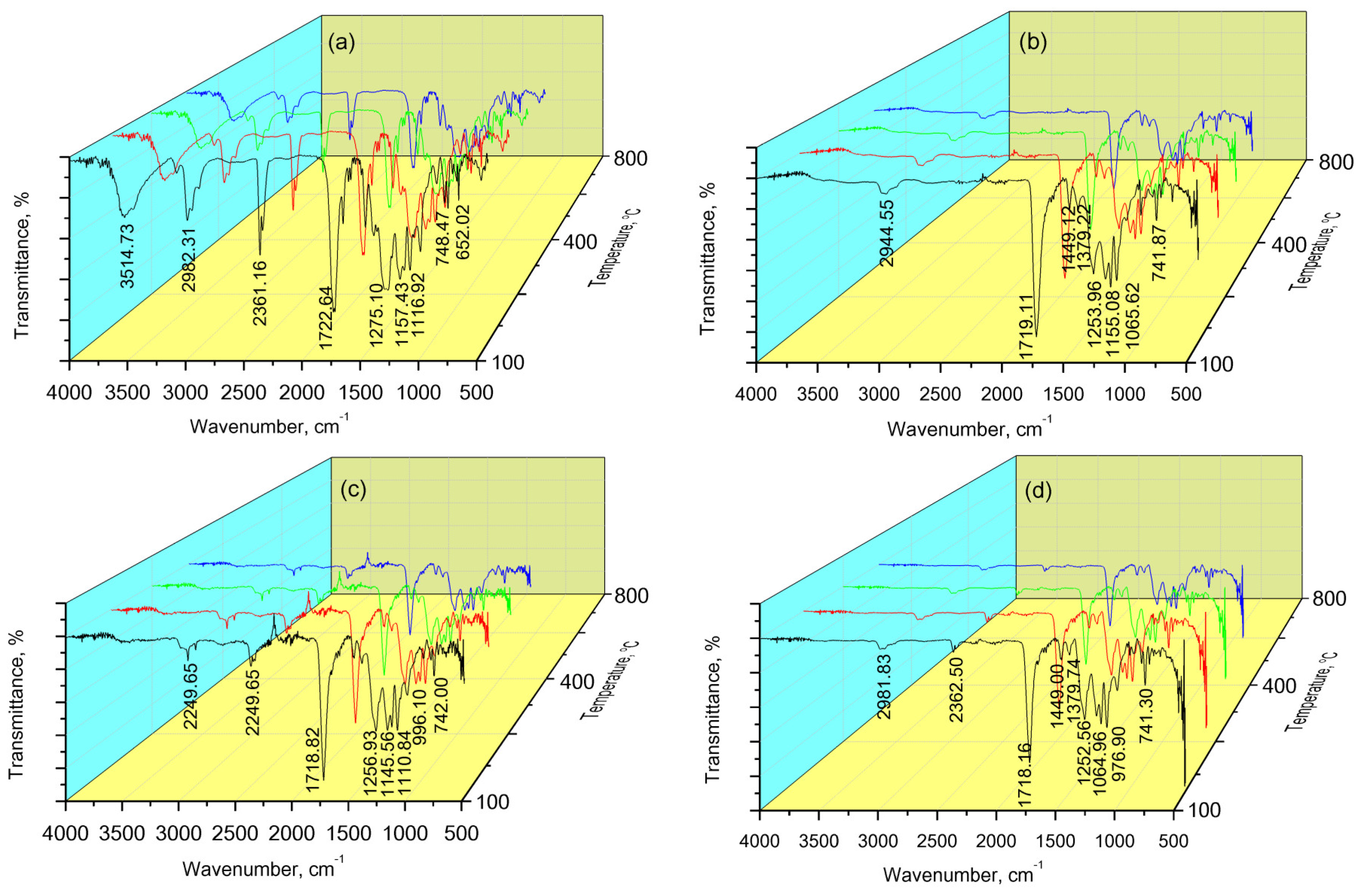 Polymers 15 01725 g003 Polymers 15 01725 g003