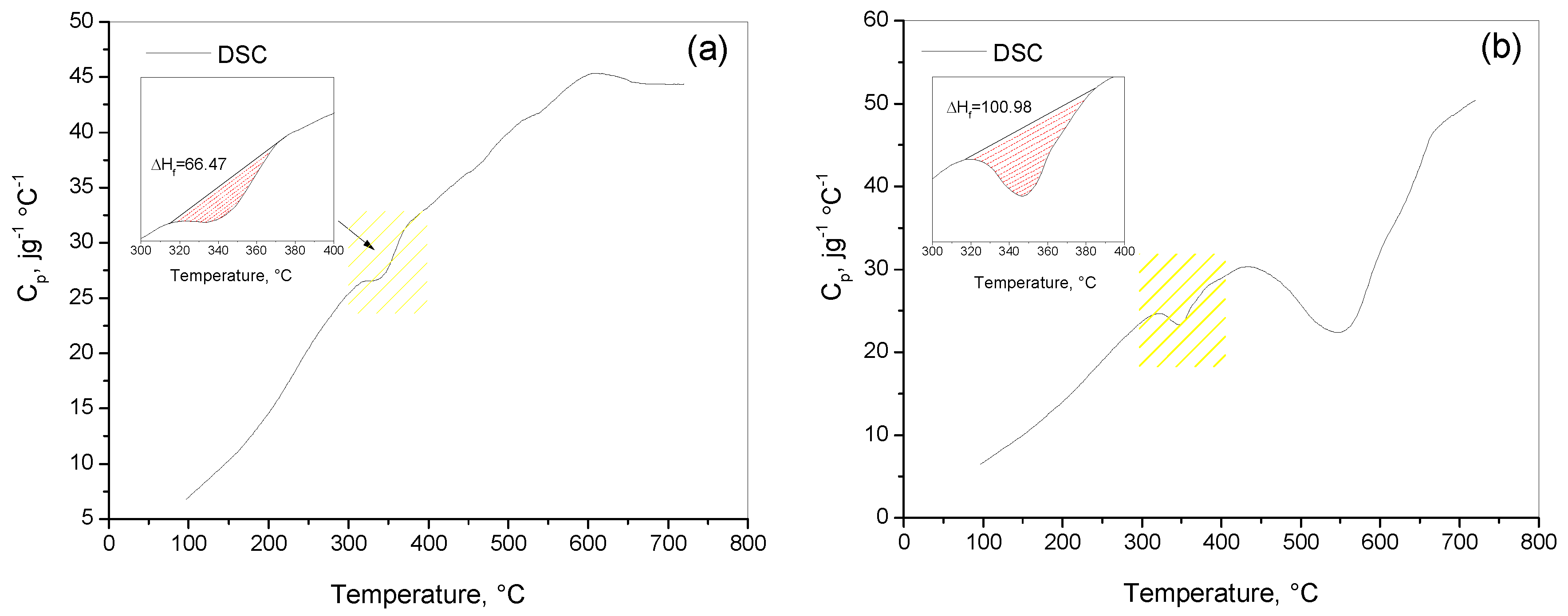 Polymers 15 01725 g004 Polymers 15 01725 g004