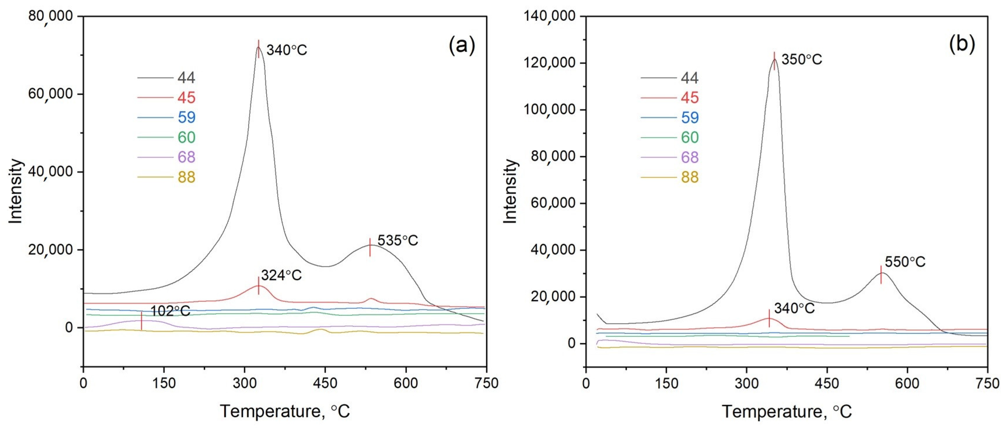 Polymers 15 01725 g005 Polymers 15 01725 g005