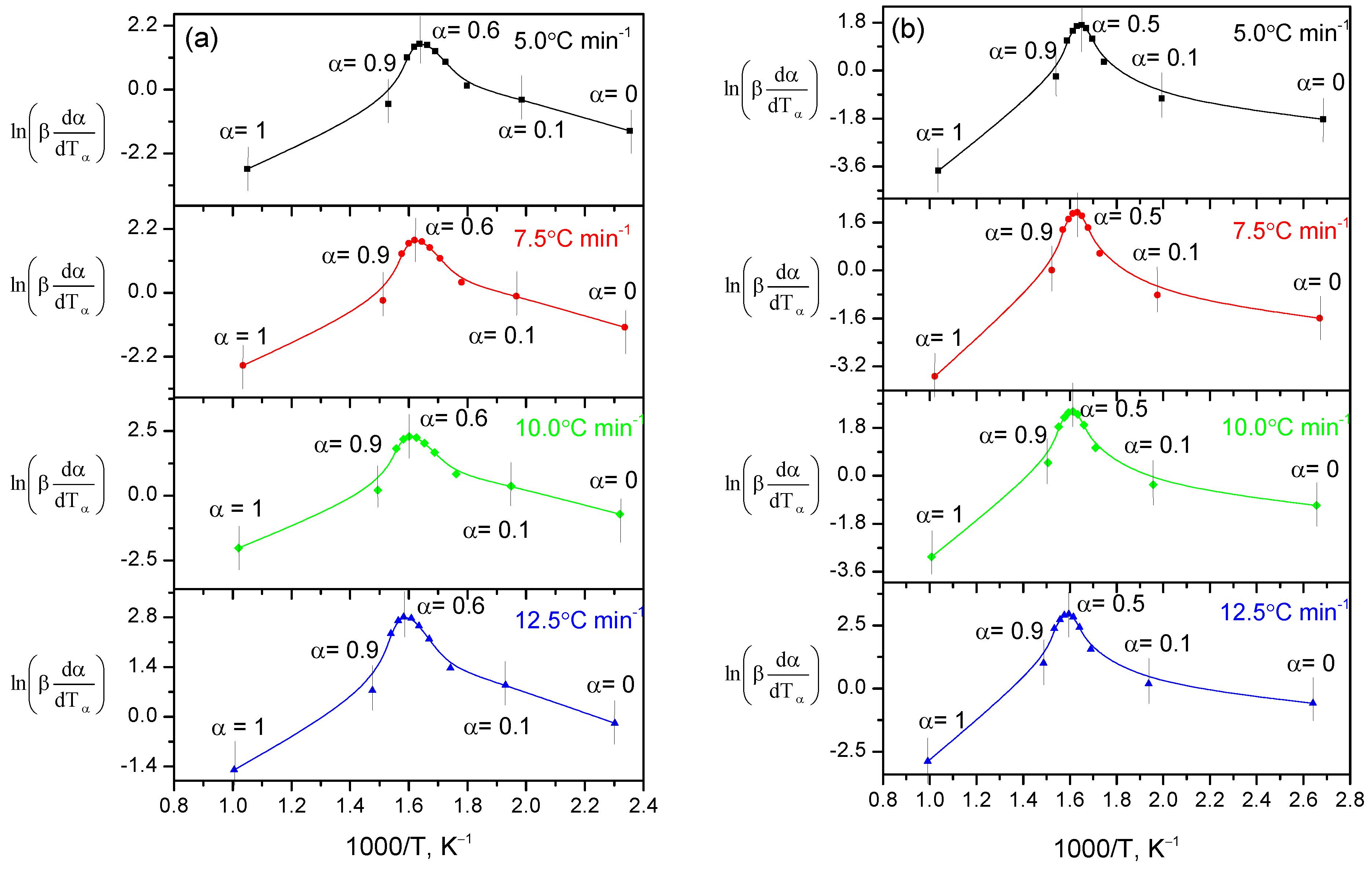 Polymers 15 01725 g006 Polymers 15 01725 g006