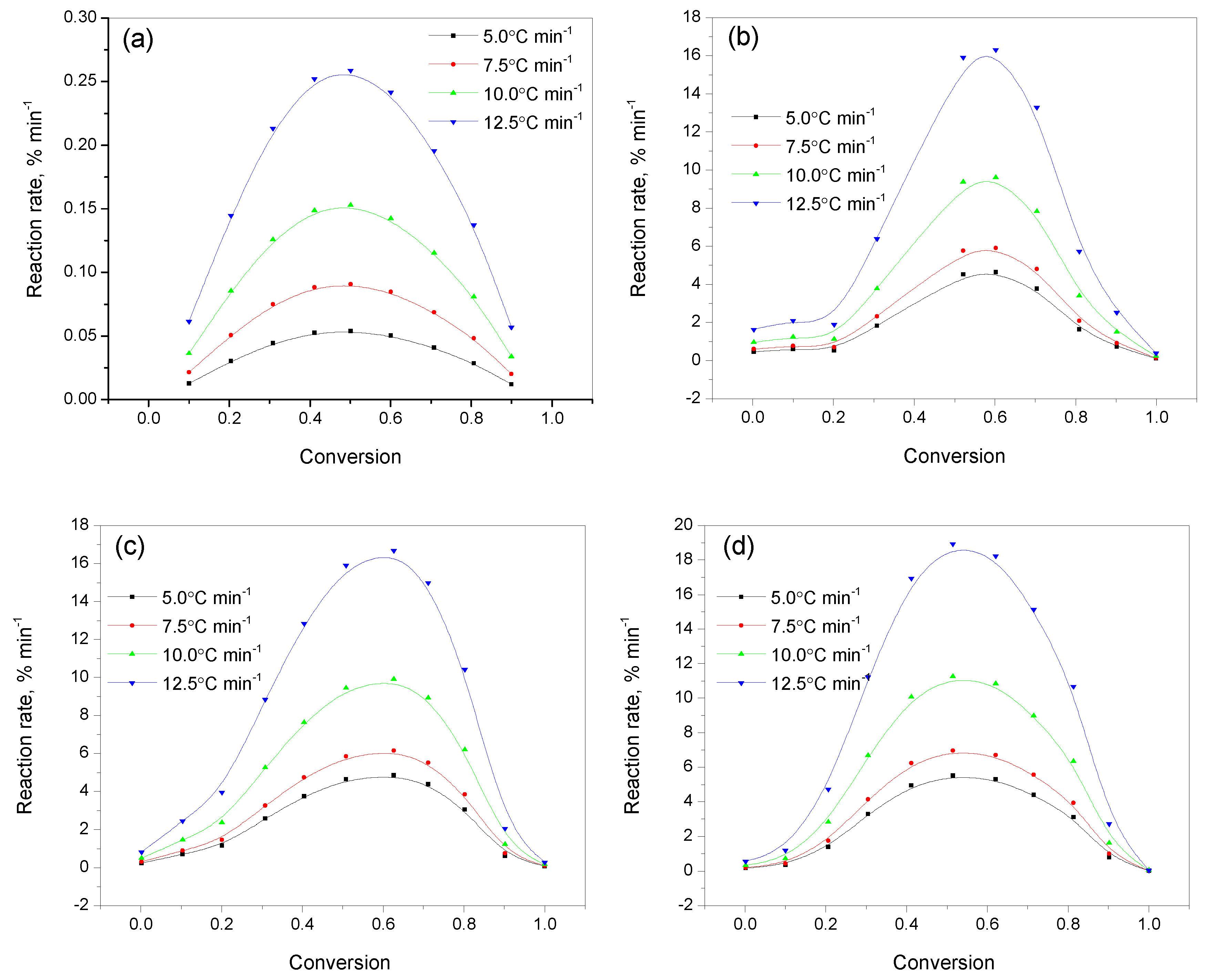 Polymers 15 01725 g008 Polymers 15 01725 g008
