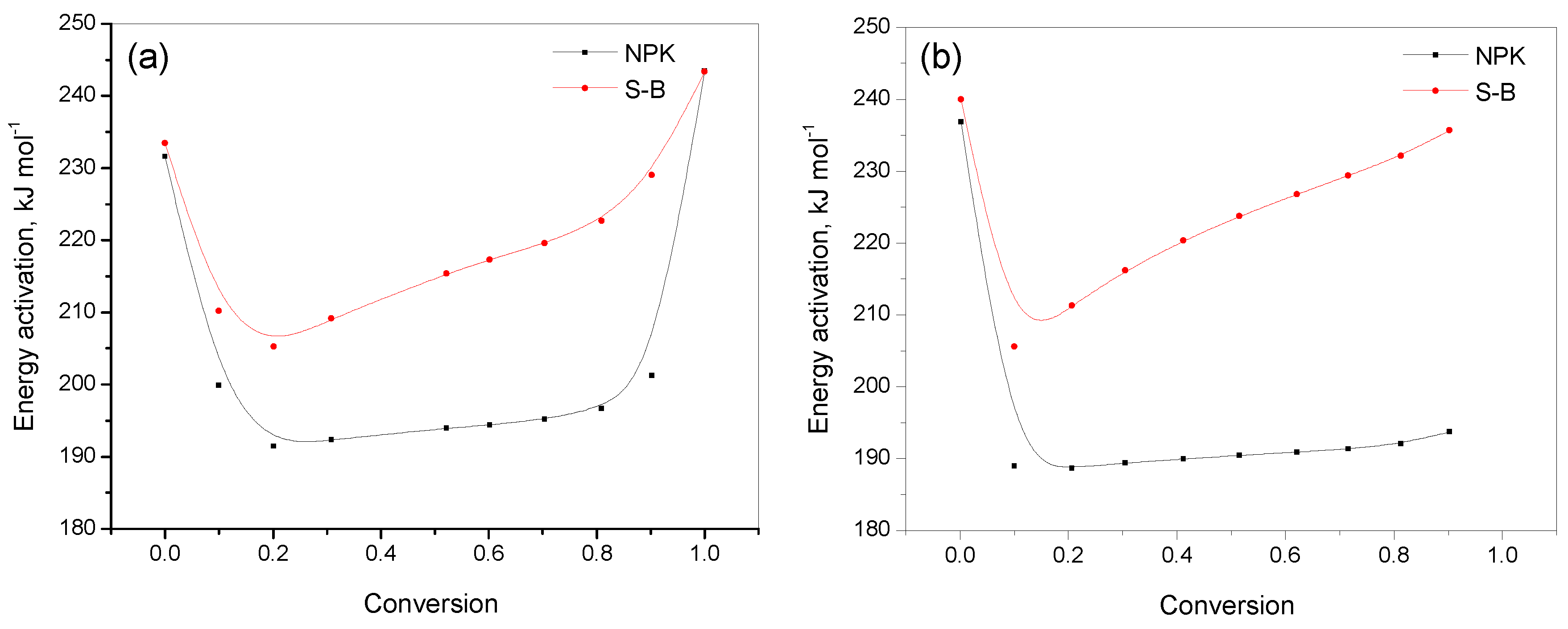 Polymers 15 01725 g009 Polymers 15 01725 g009