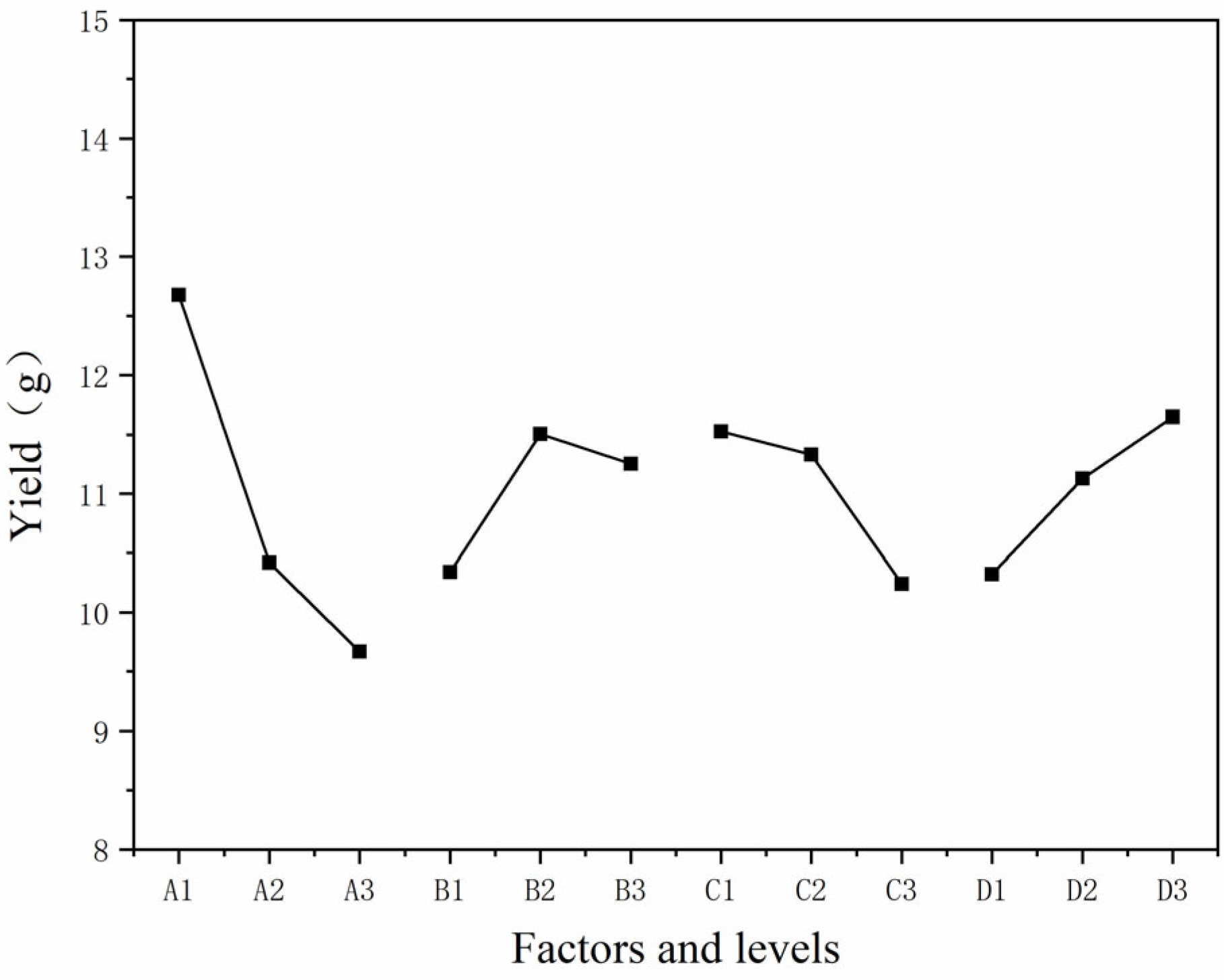Polymers 15 01728 g001