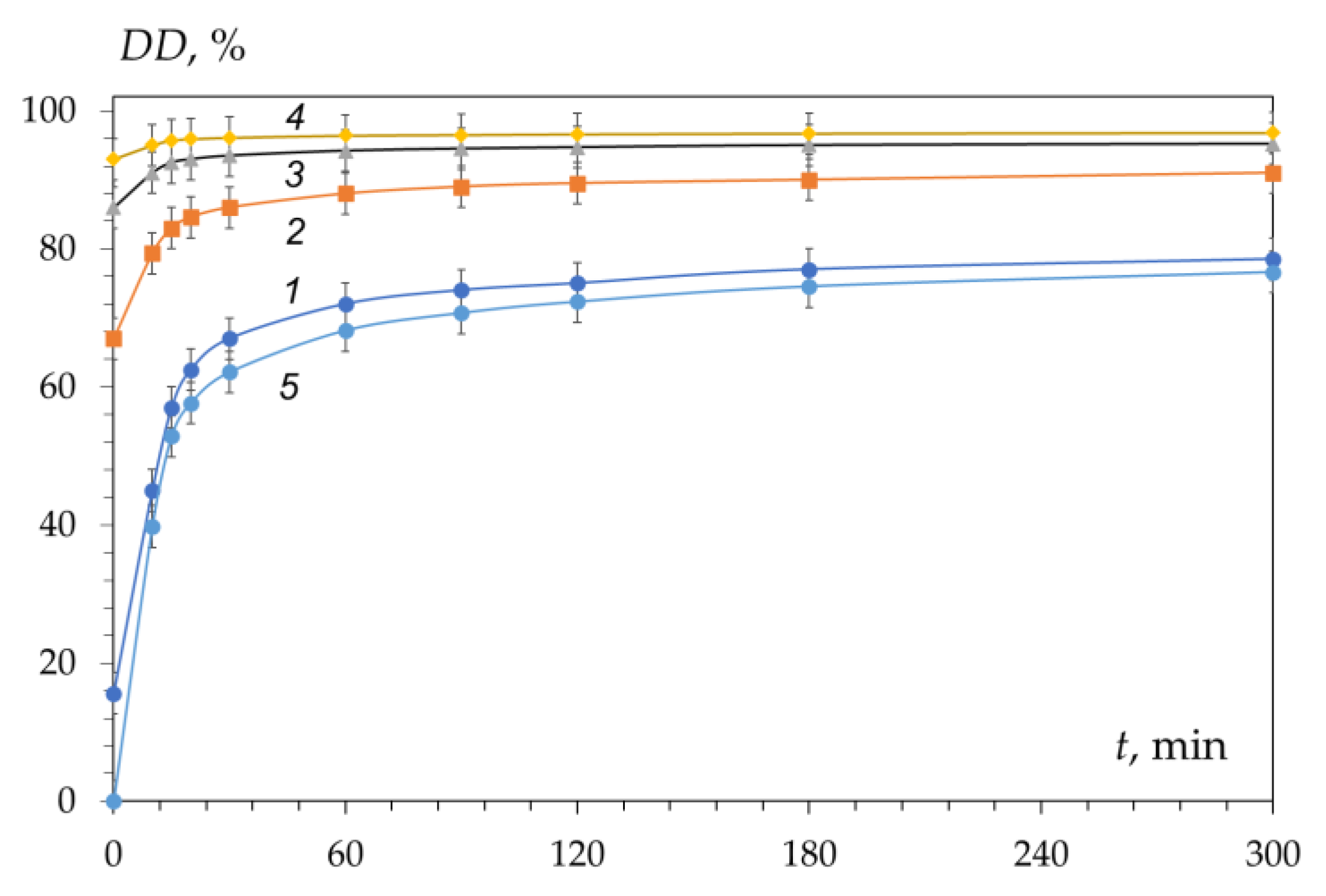 Polymers 15 01729 g004