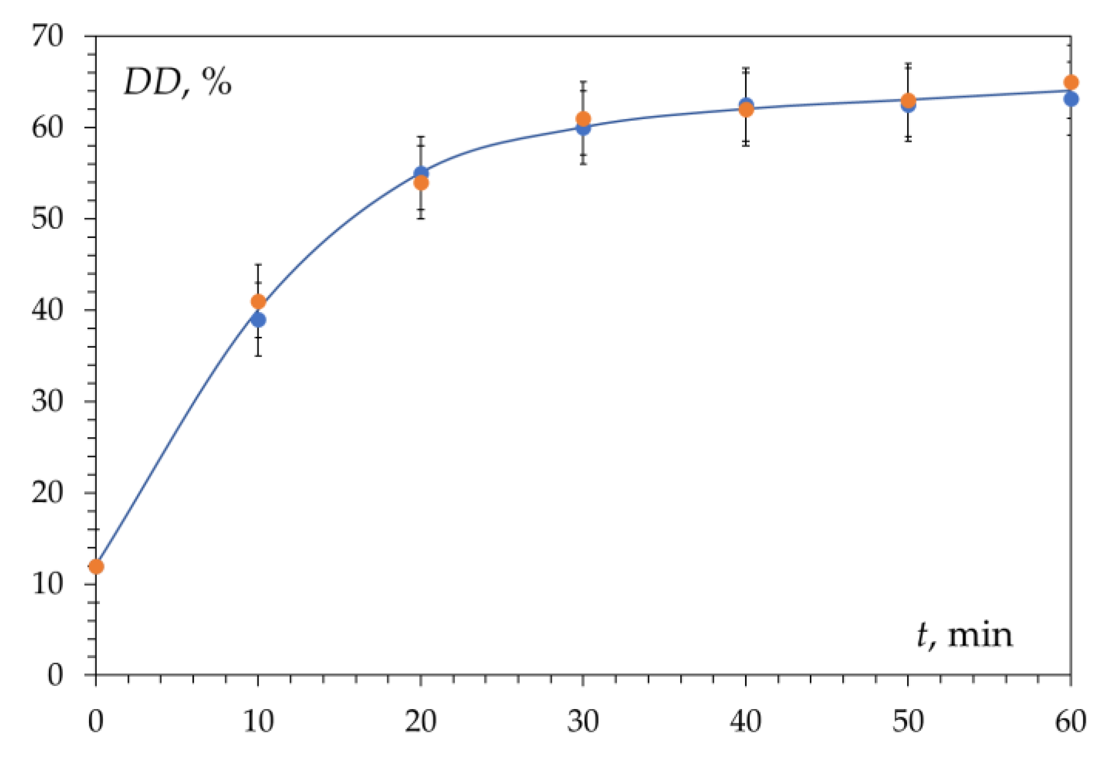 Polymers 15 01729 g005