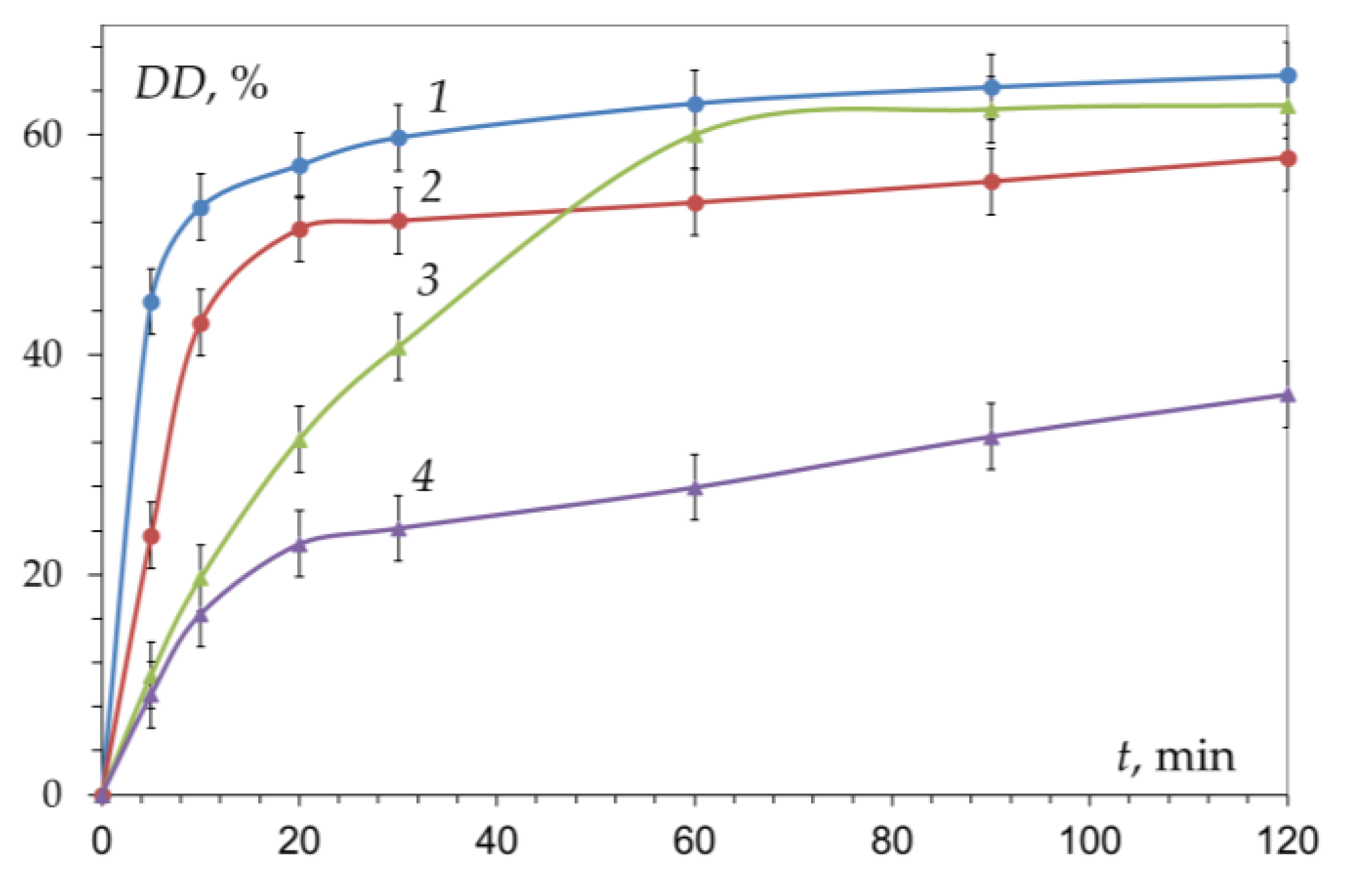 Polymers 15 01729 g006