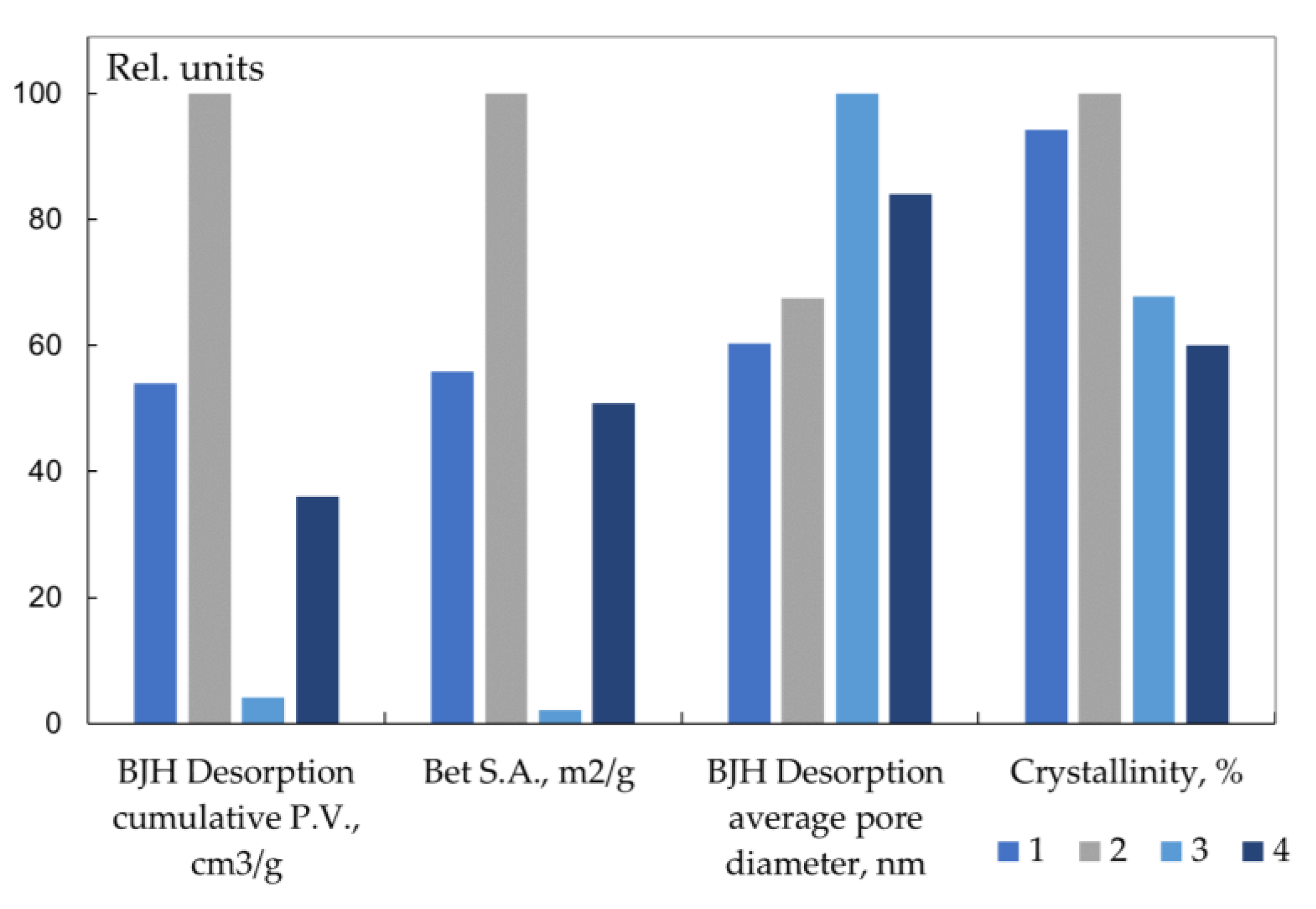Polymers 15 01729 g008