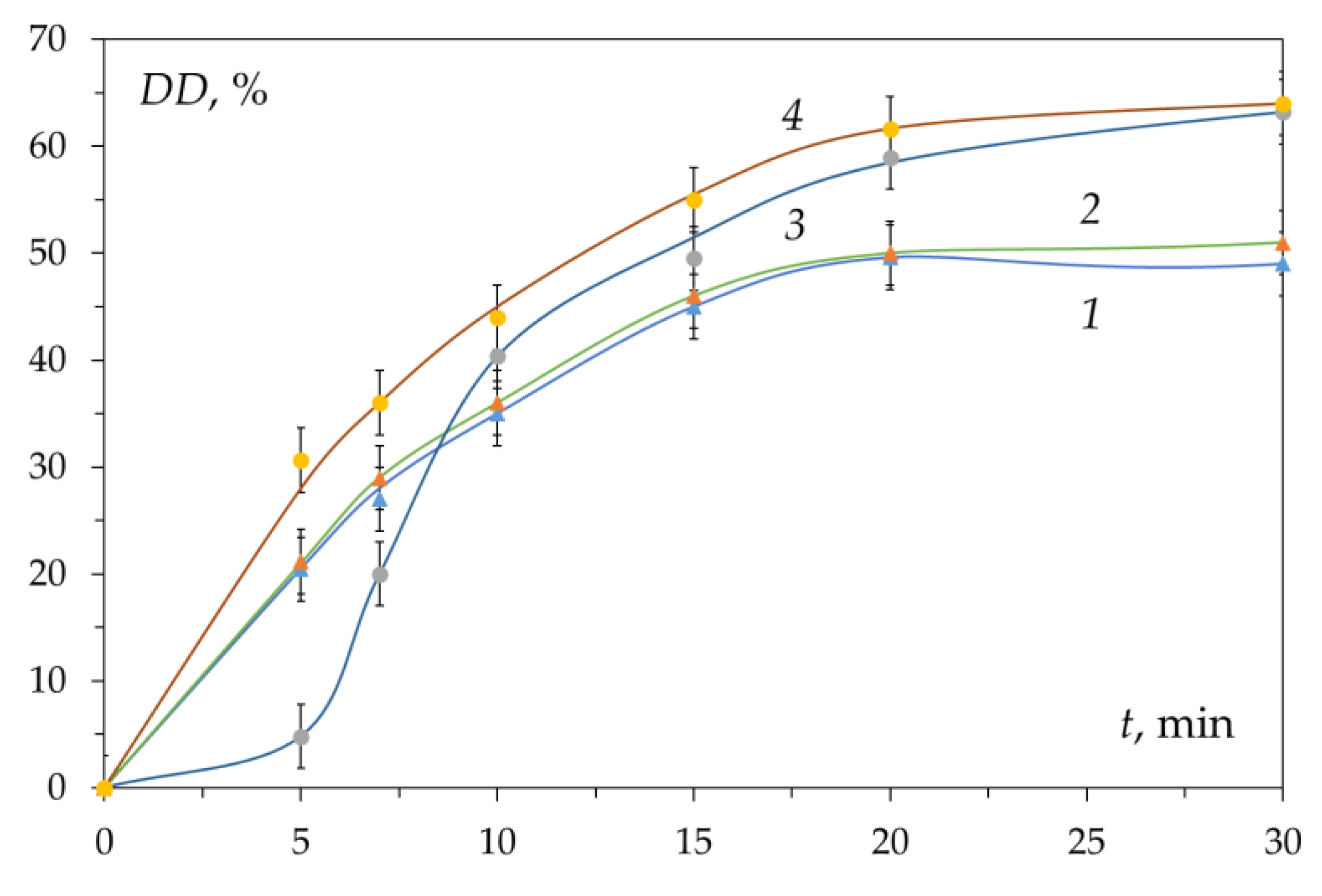 Polymers 15 01729 g009