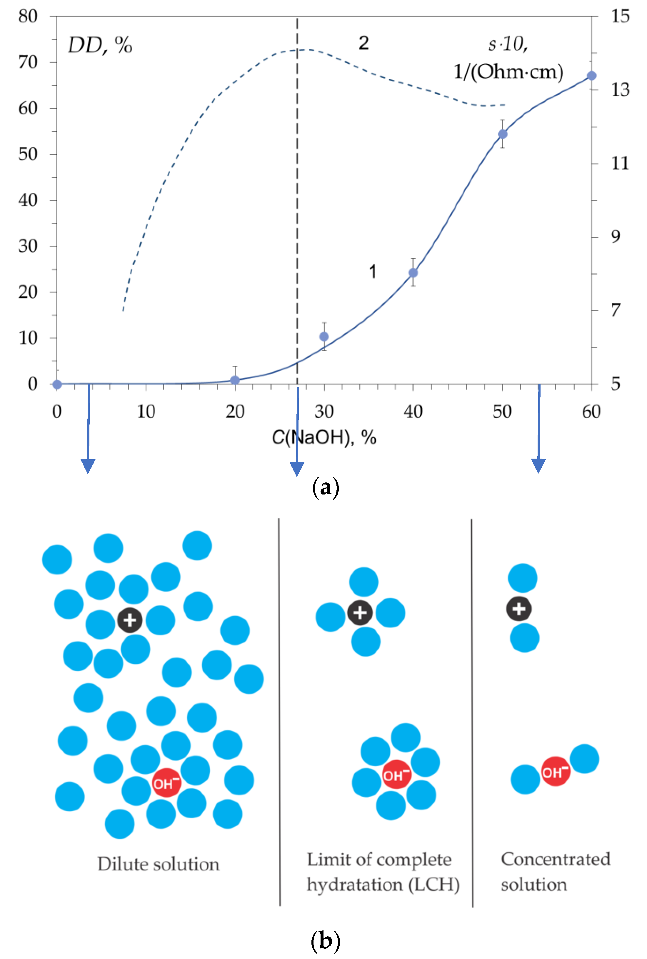 Polymers 15 01729 g011