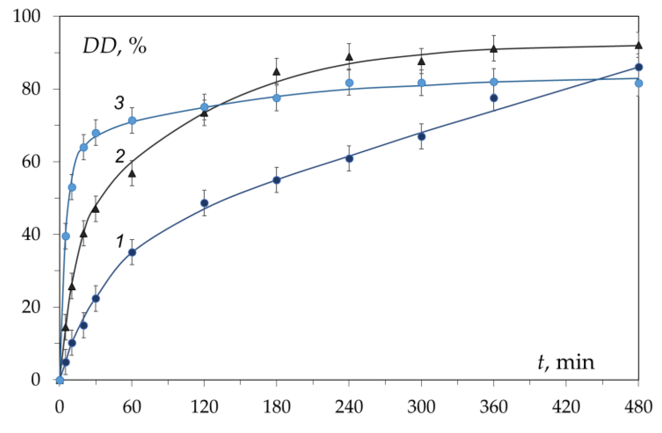 Polymers 15 01729 g012