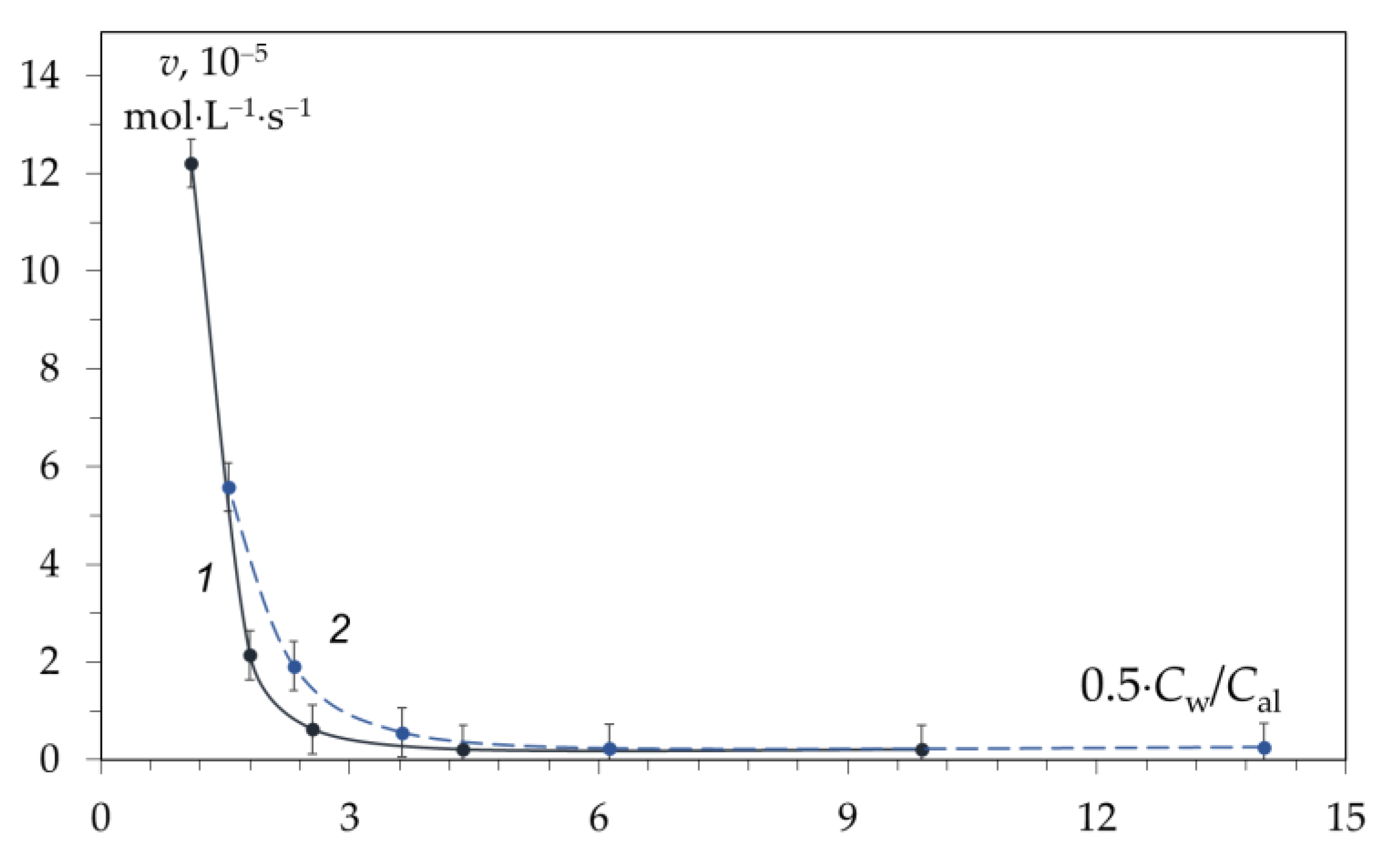 Polymers 15 01729 g013