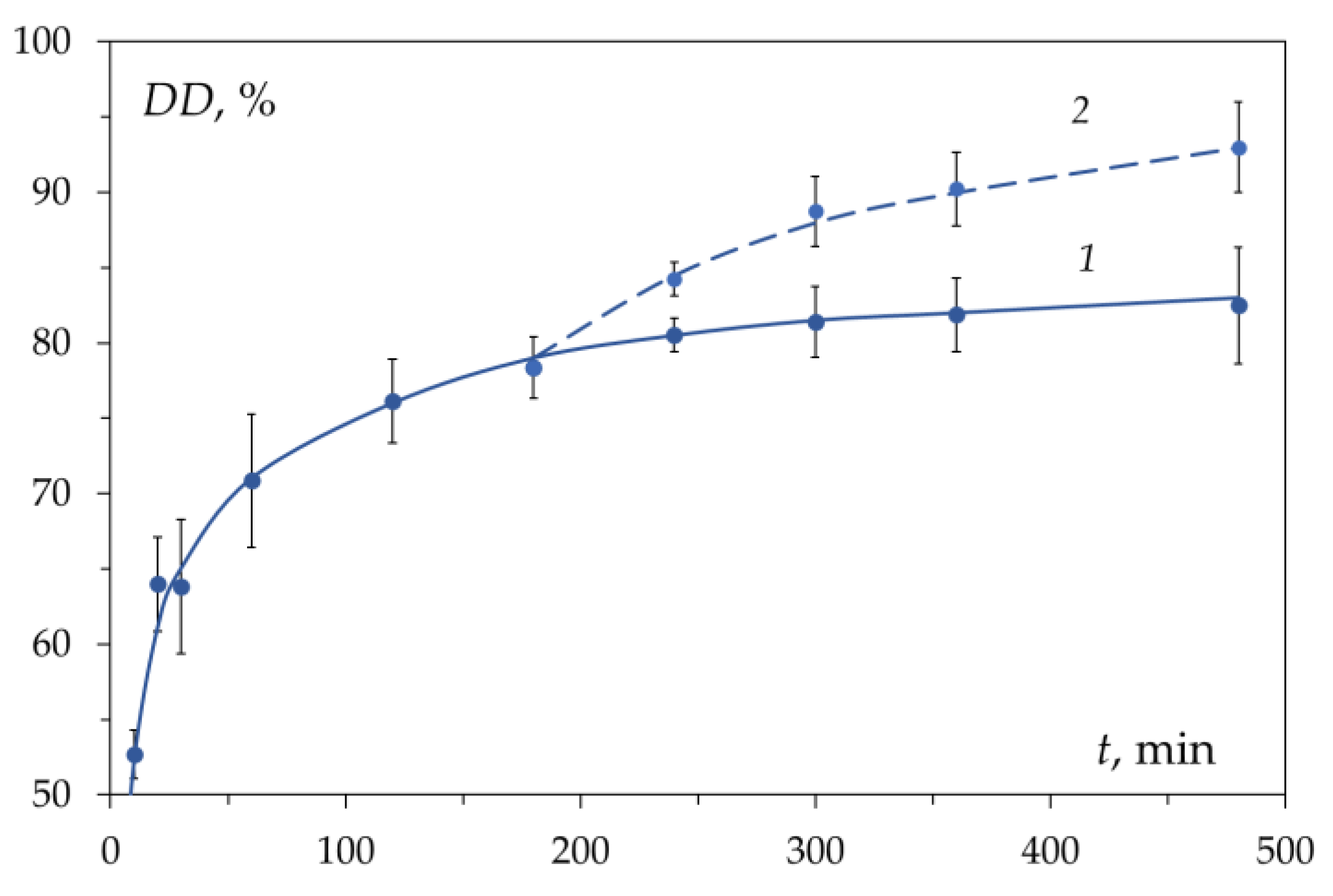 Polymers 15 01729 g018