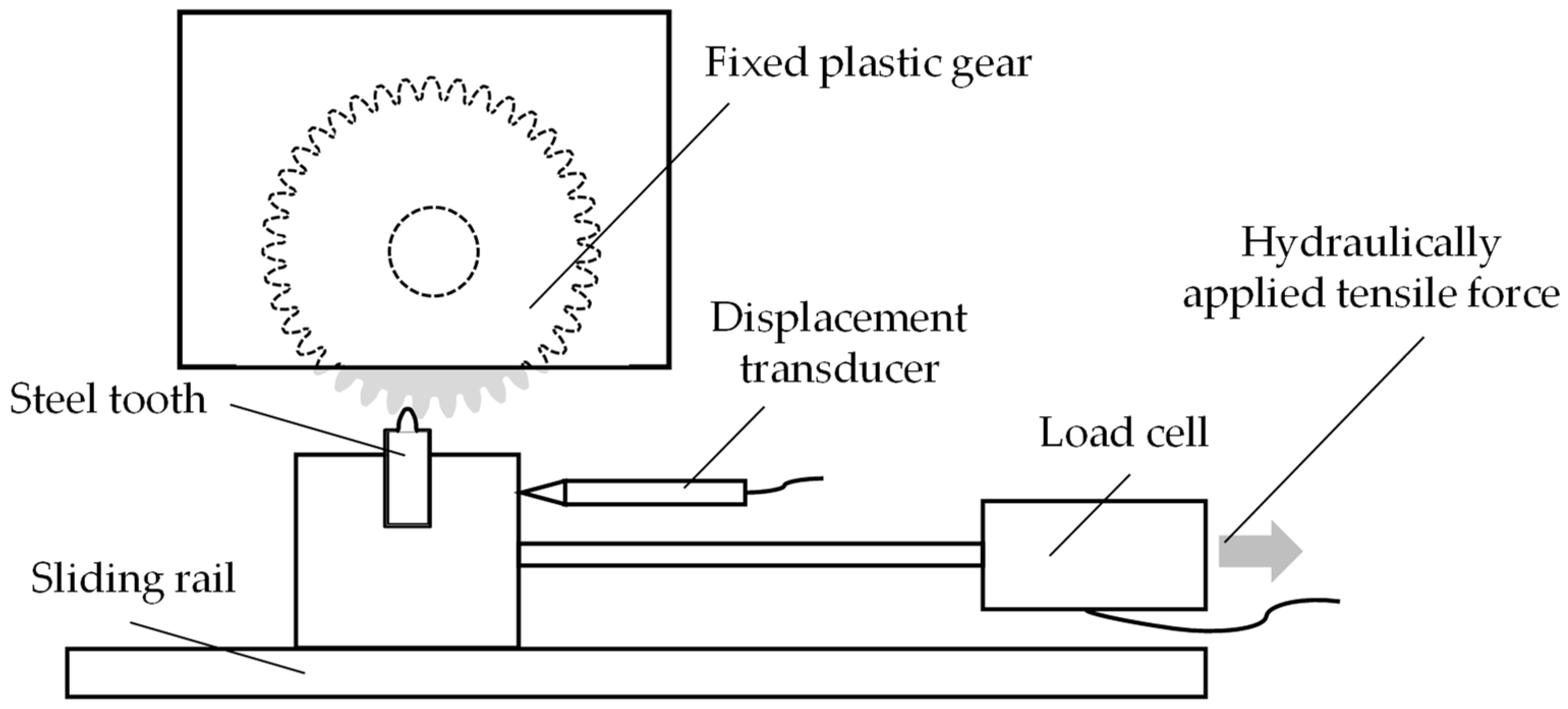Polymers 15 01732 g004