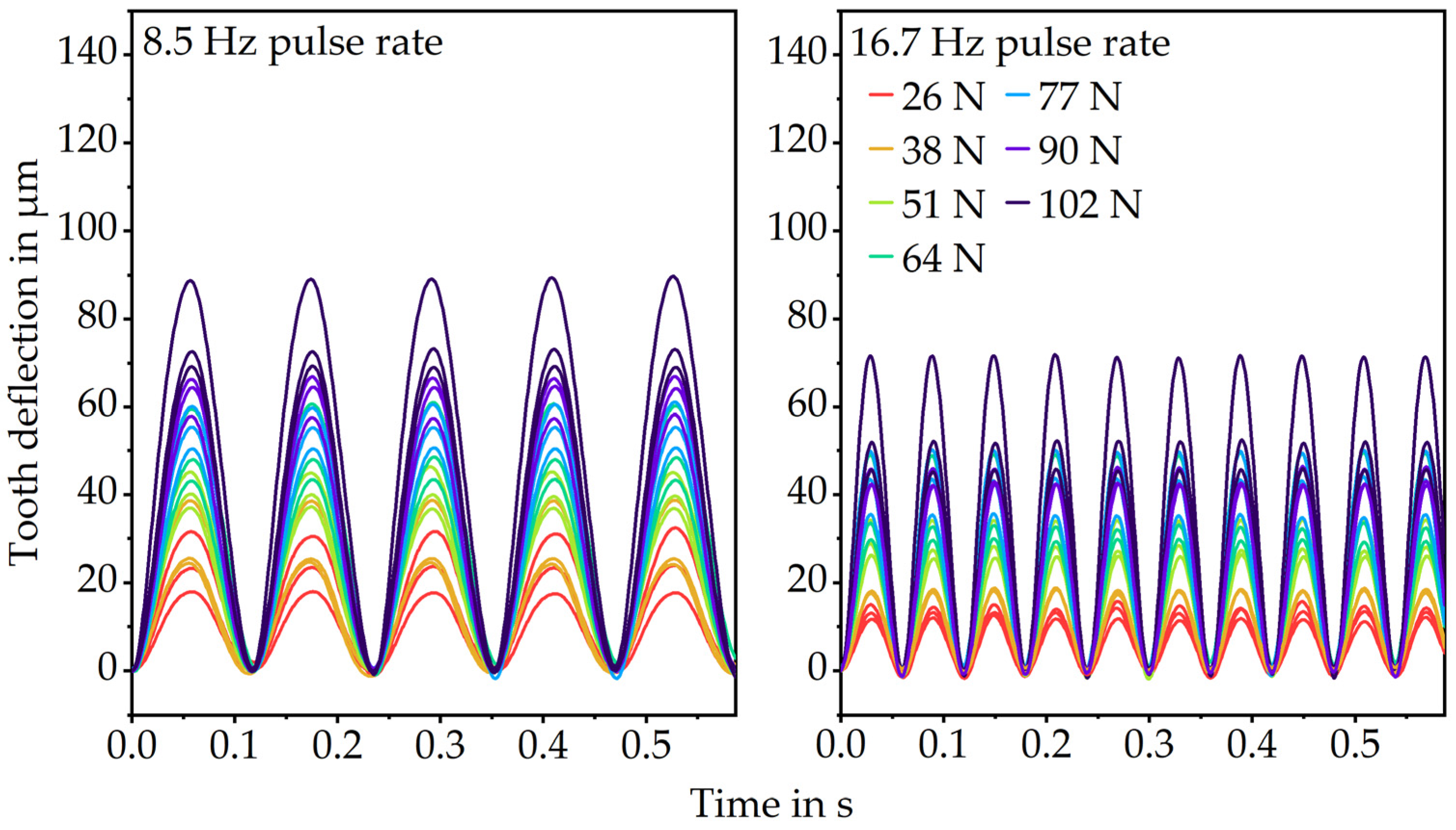Polymers 15 01732 g006