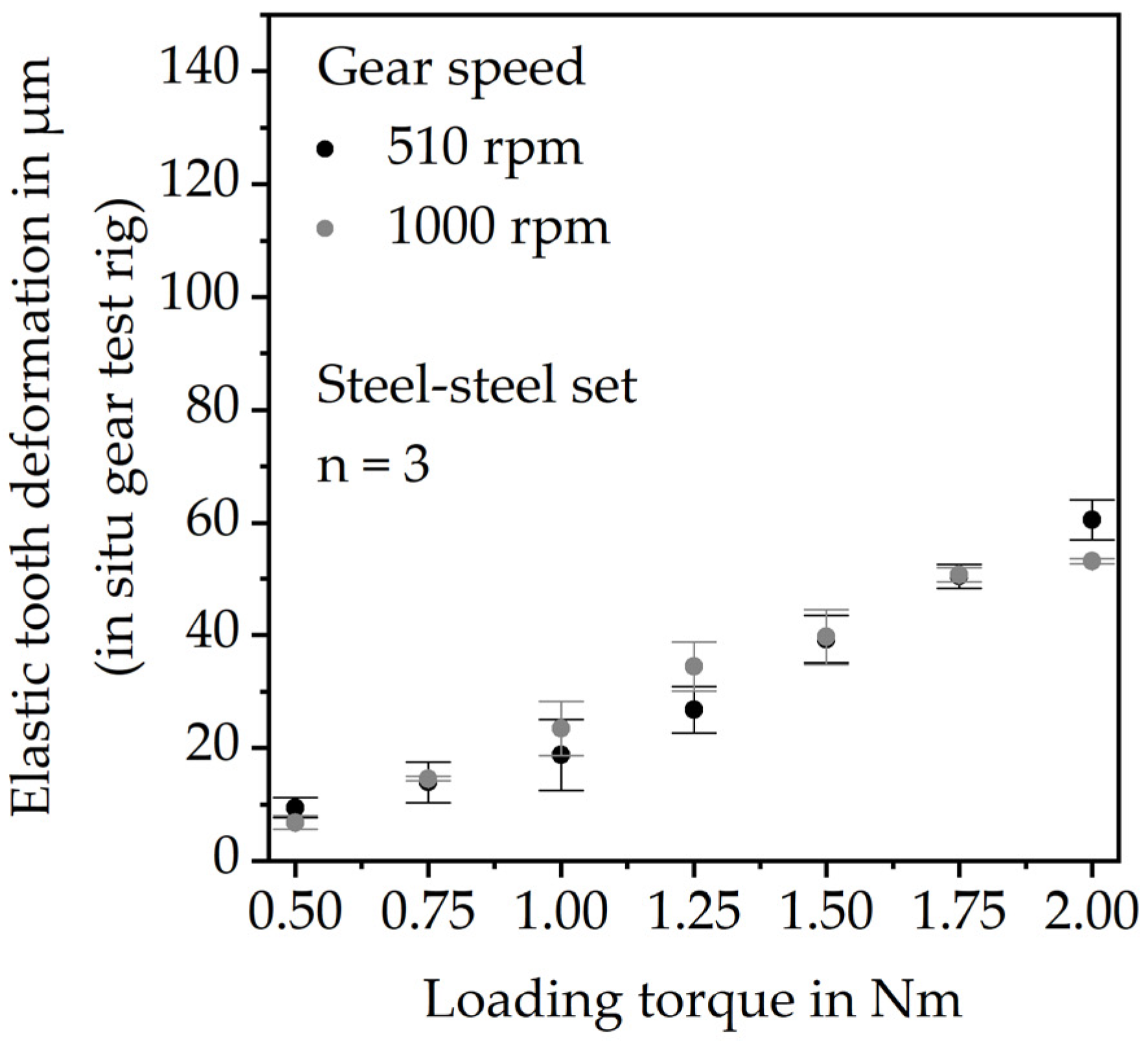 Polymers 15 01732 g009