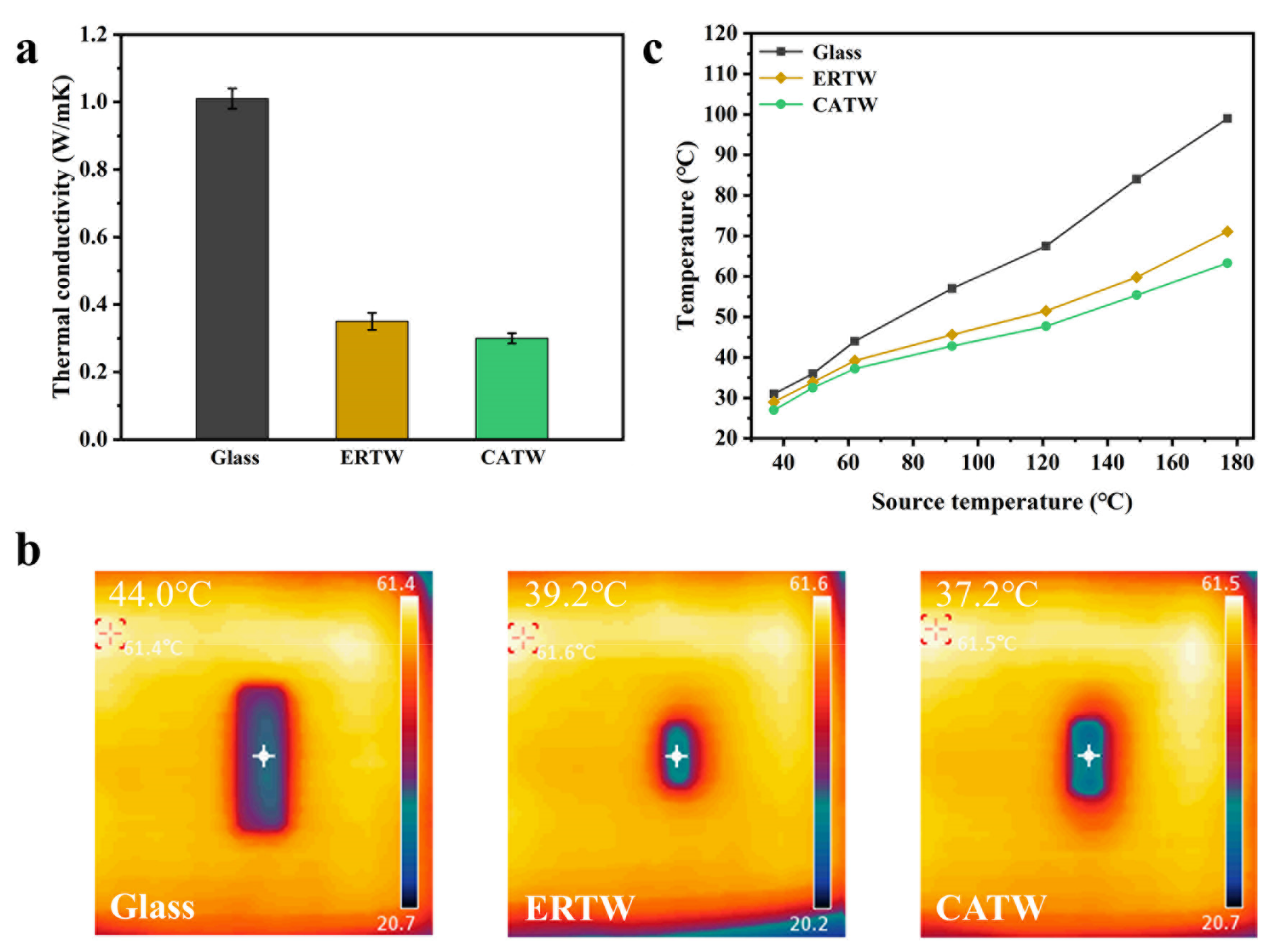 Polymers 15 01733 g003