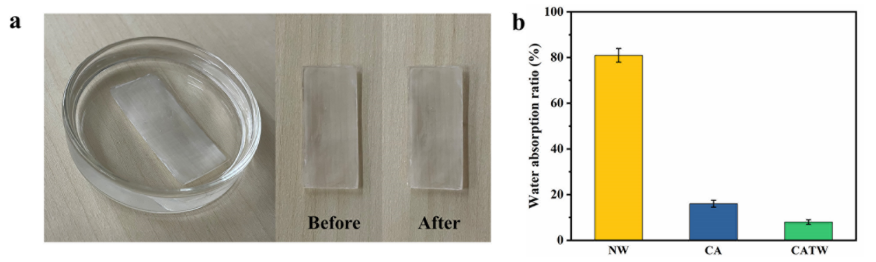 Polymers 15 01733 g004