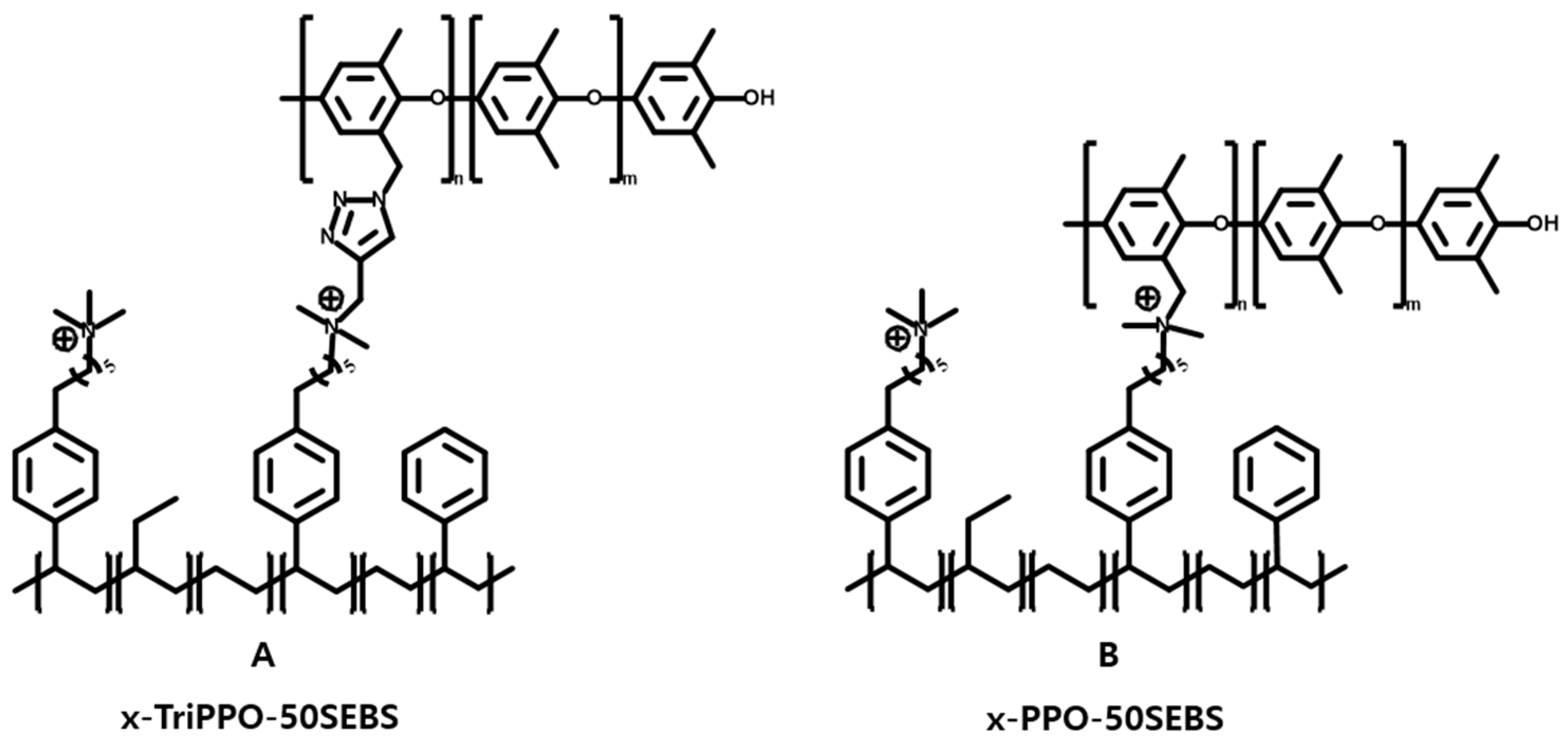 Polymers 15 01736 g001