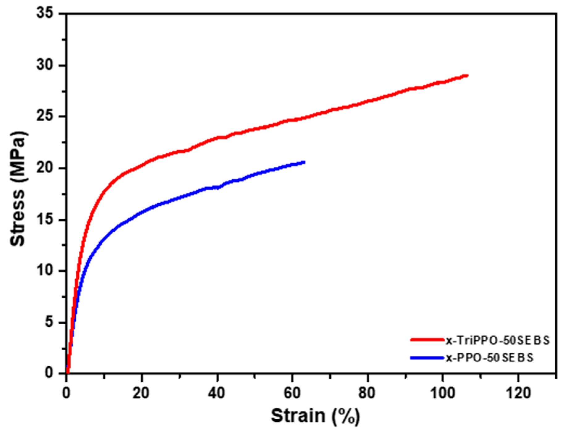 Polymers 15 01736 g004
