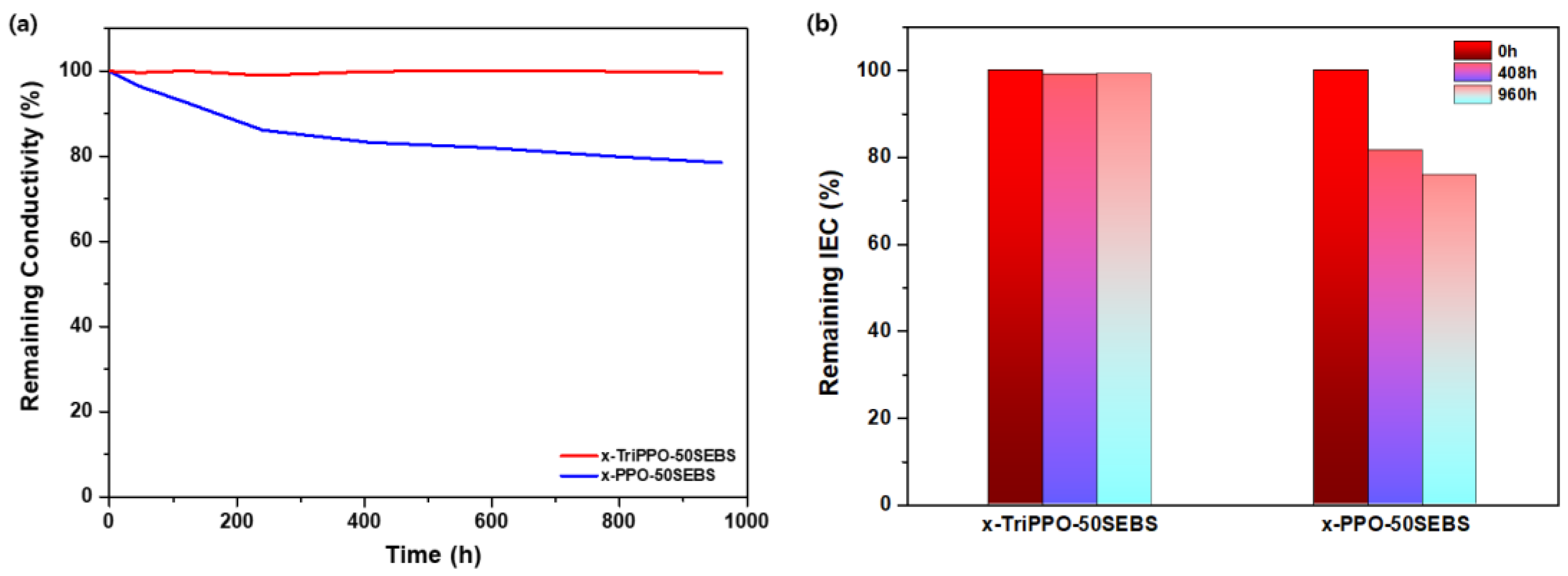Polymers 15 01736 g008