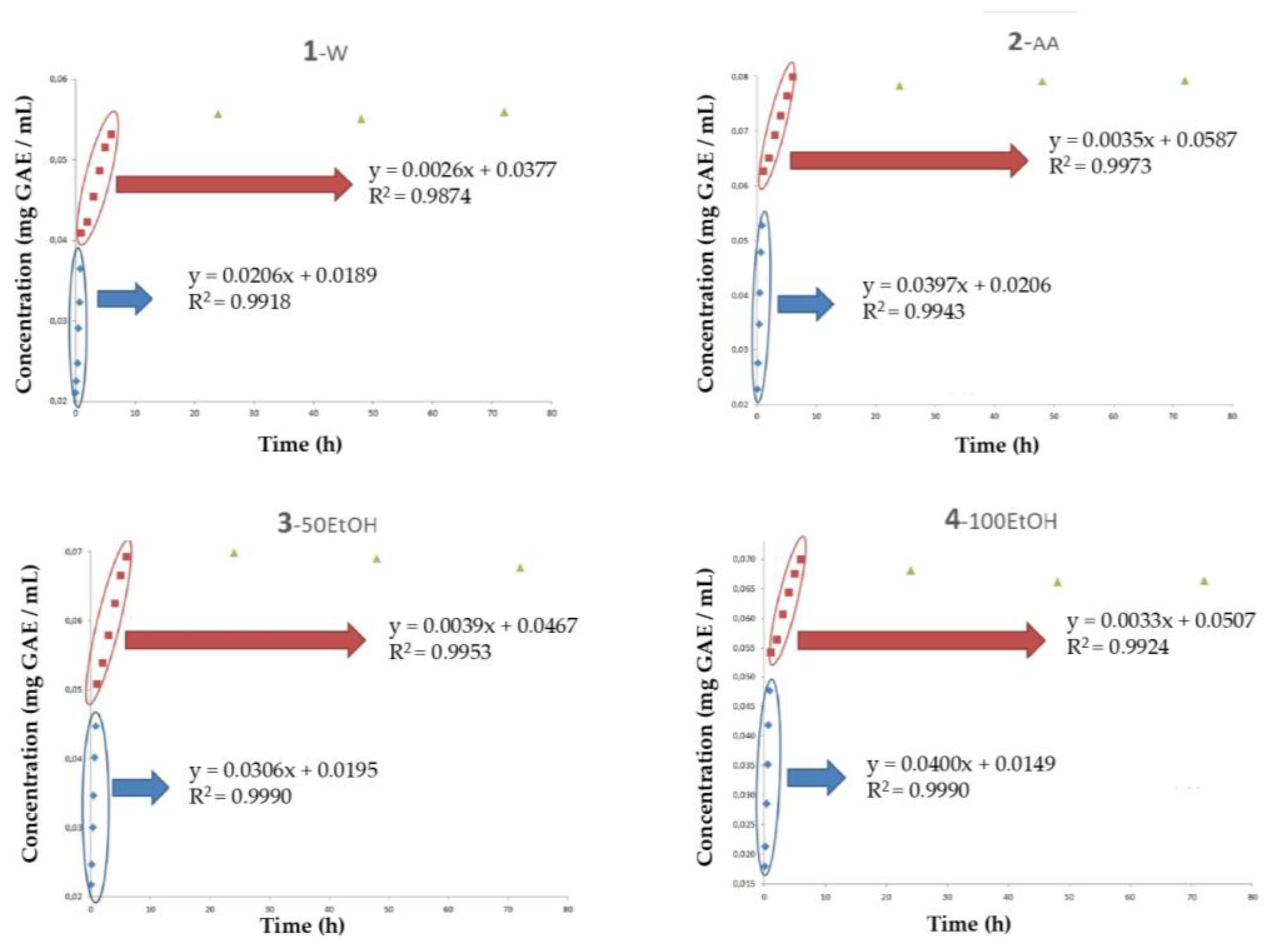 Polymers 15 01740 g004