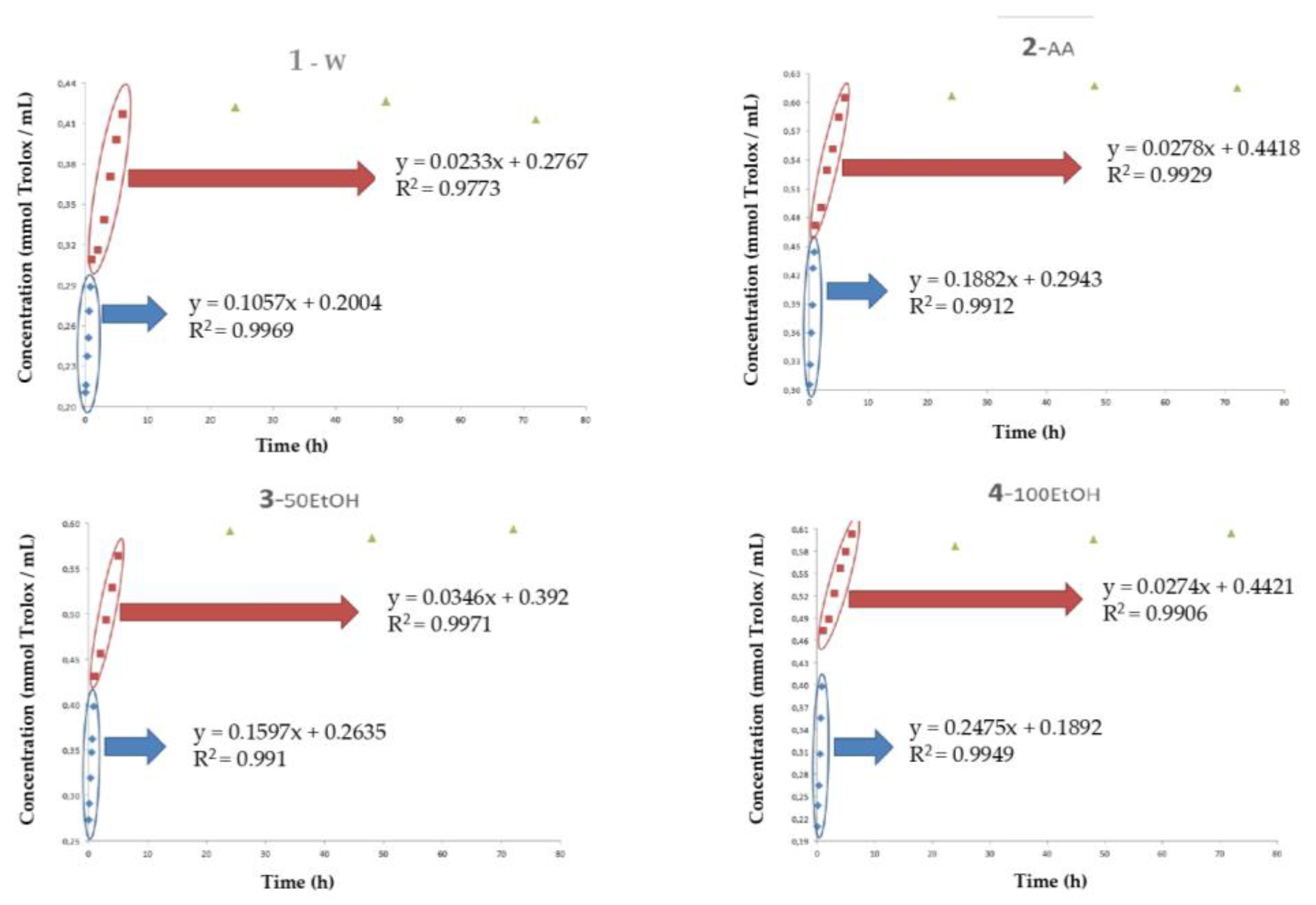 Polymers 15 01740 g006