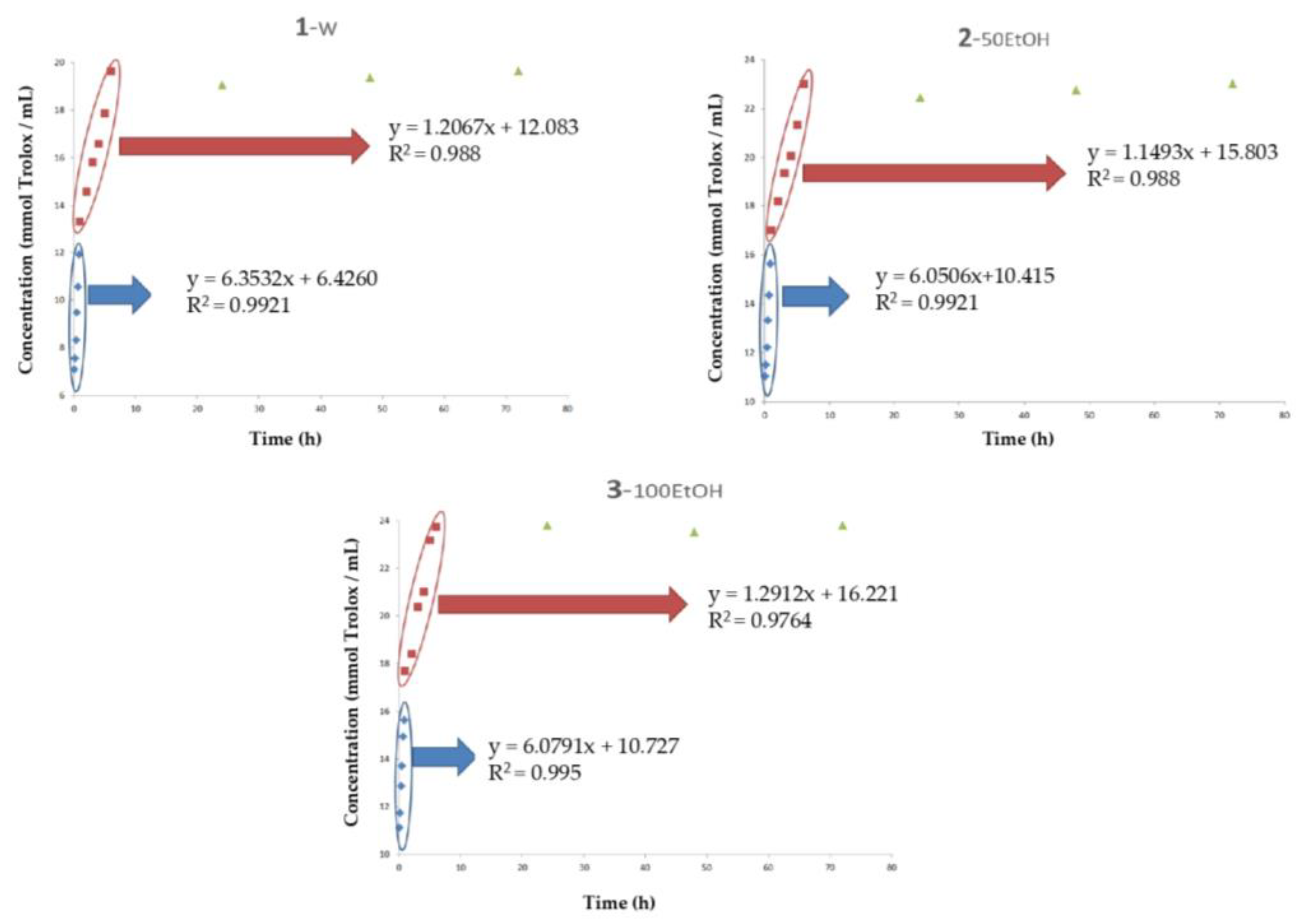 Polymers 15 01740 g007