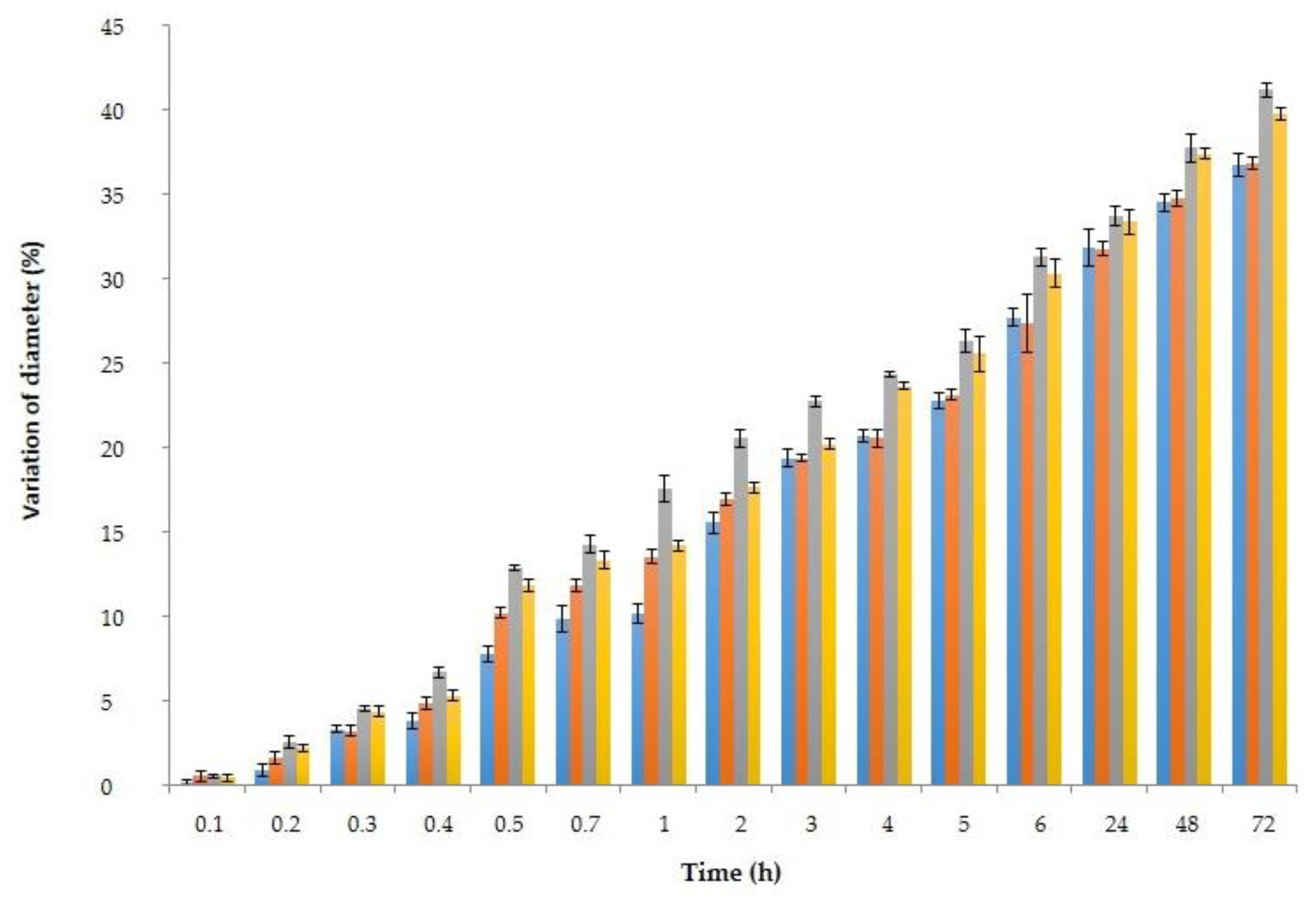 Polymers 15 01740 g008