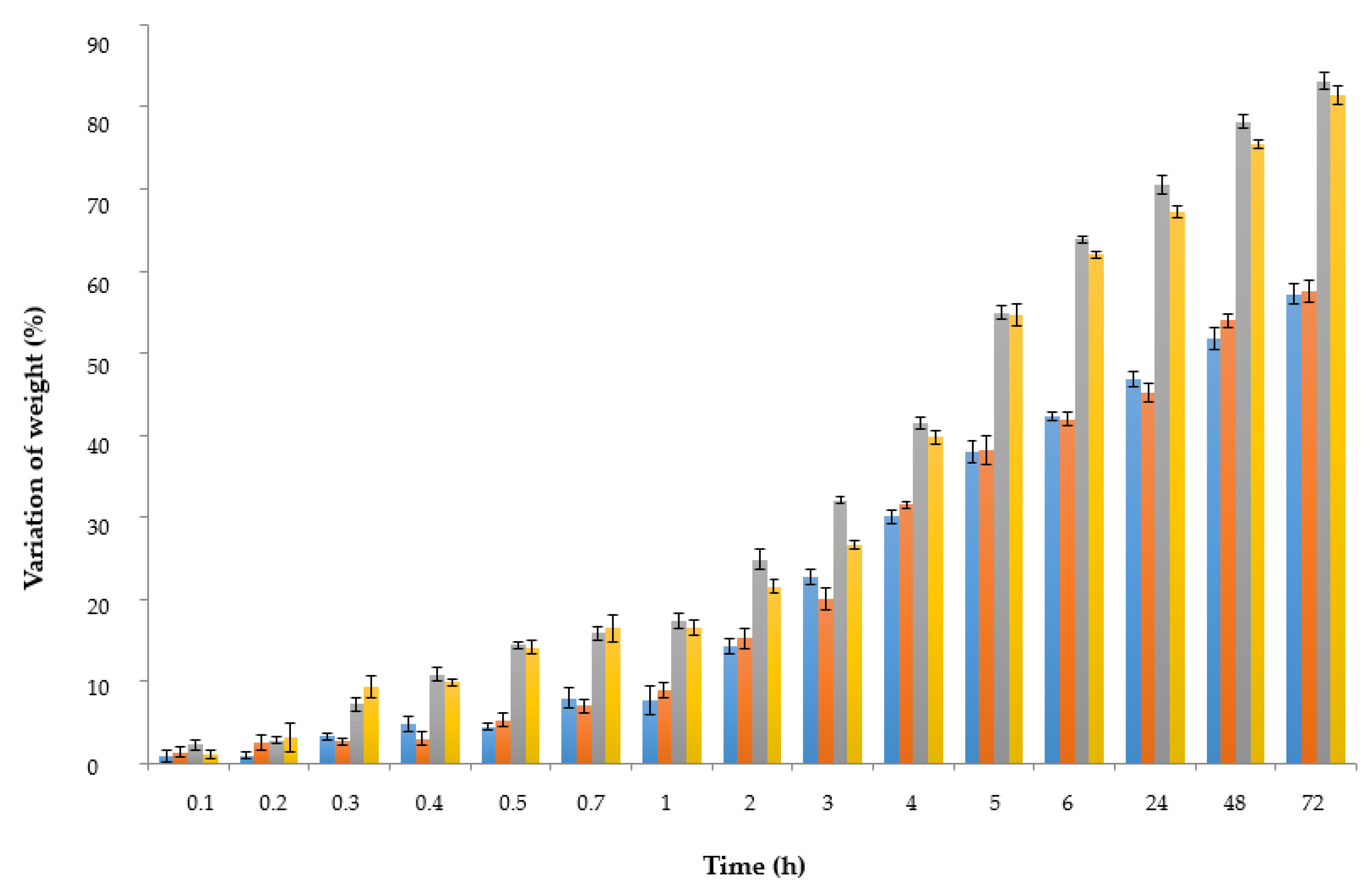Polymers 15 01740 g009