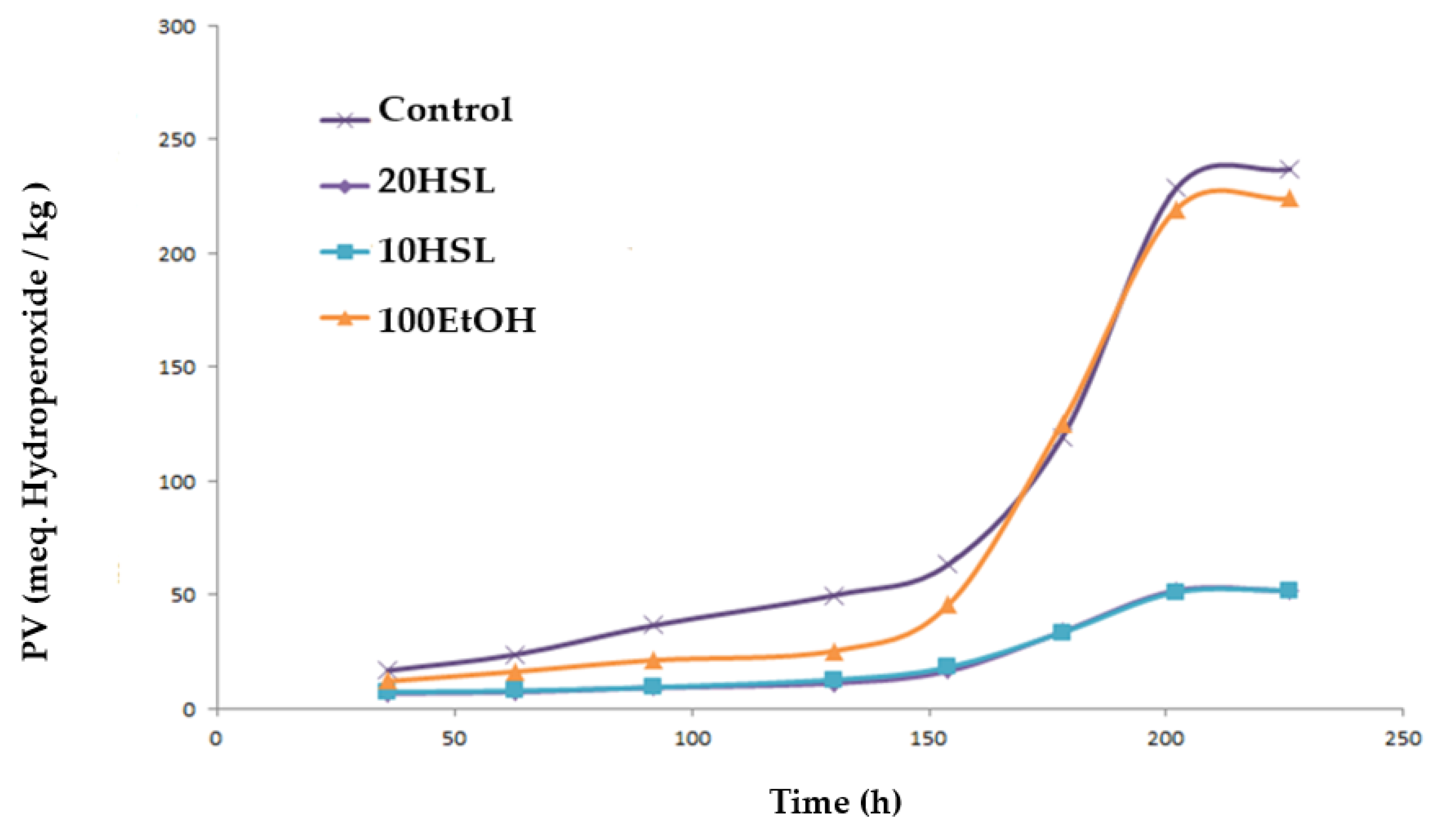 Polymers 15 01740 g010