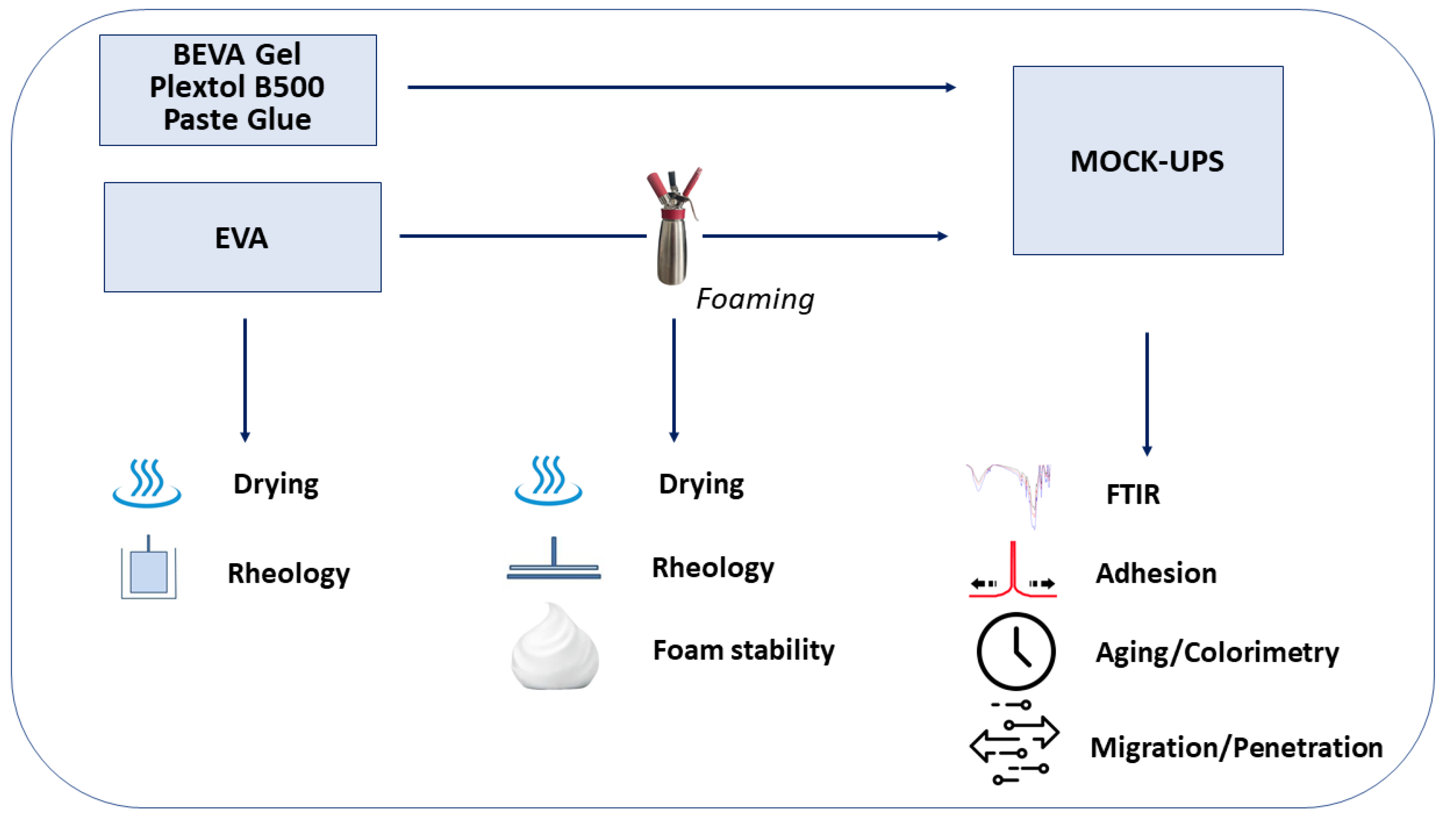 Polymers 15 01741 g001
