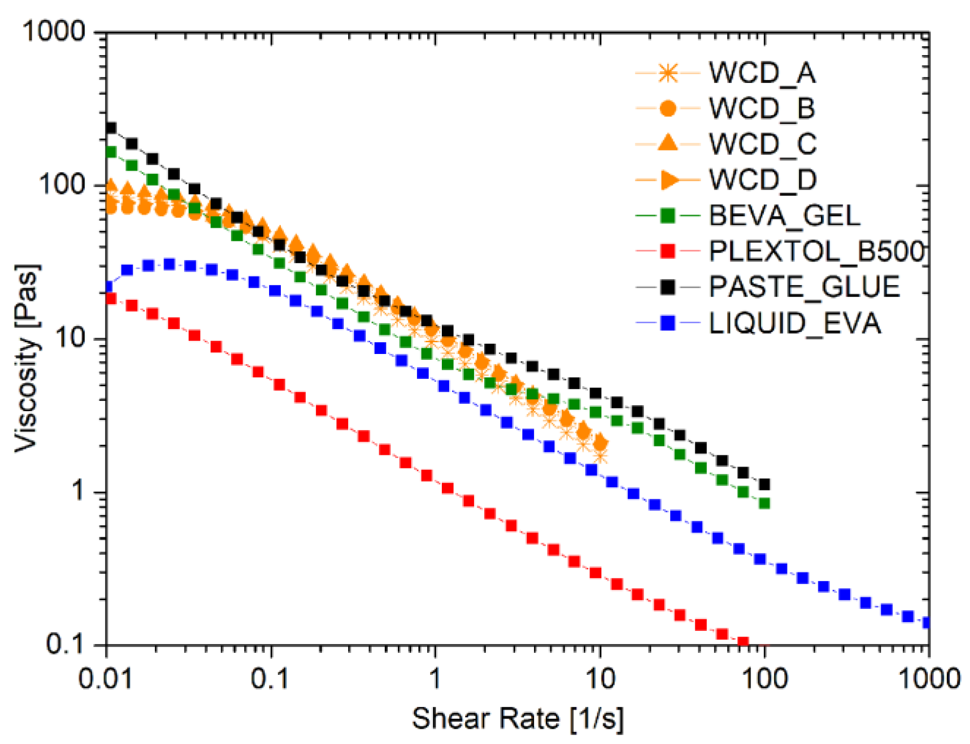 Polymers 15 01741 g002