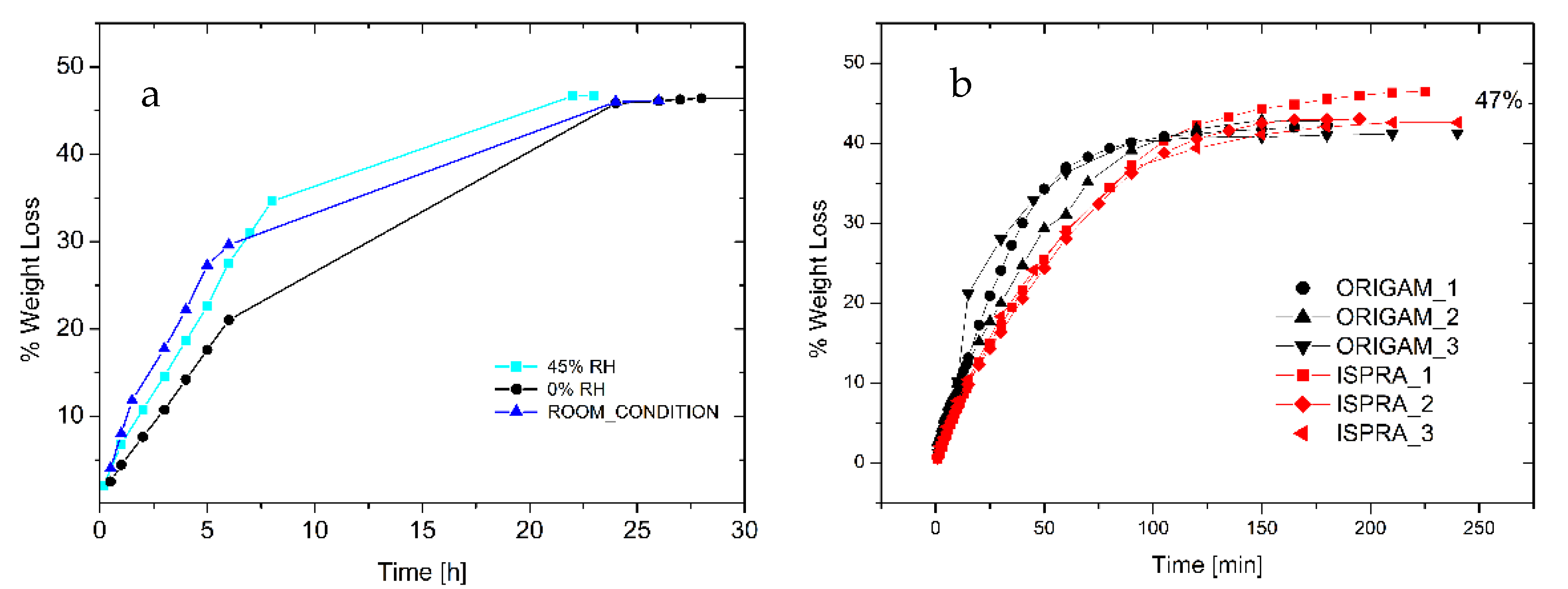 Polymers 15 01741 g004