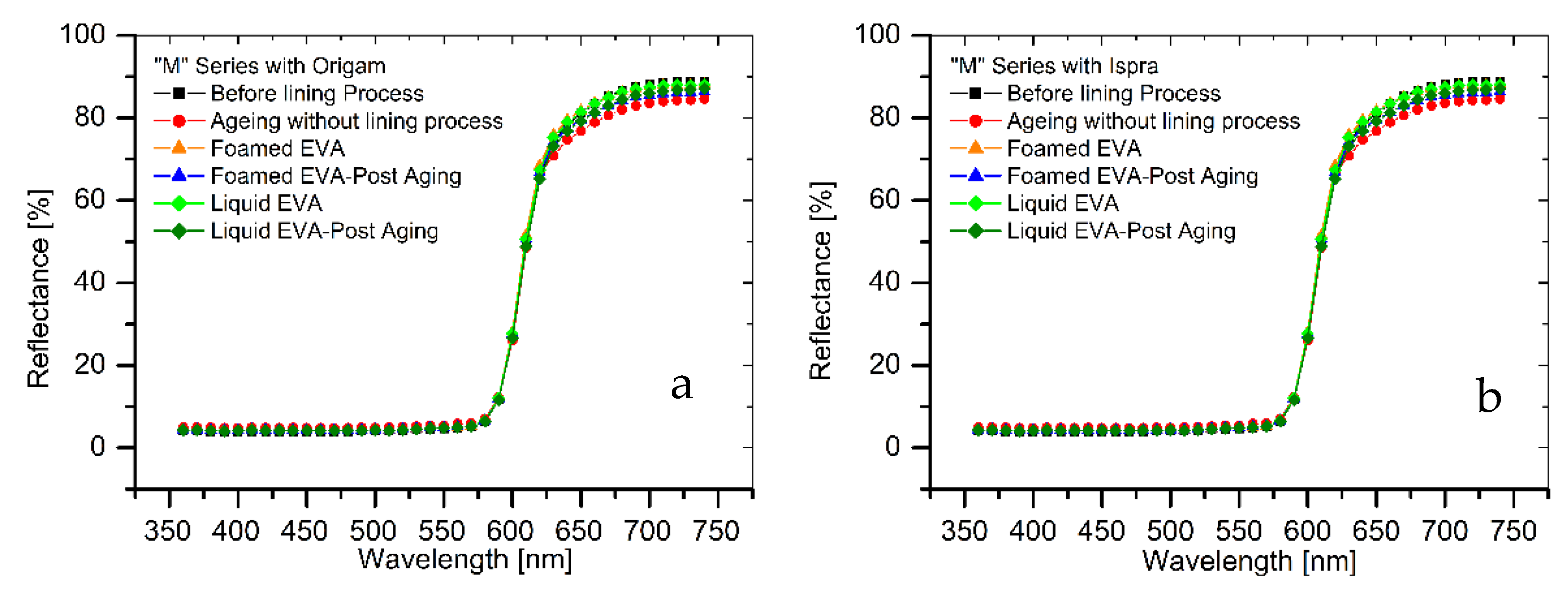 Polymers 15 01741 g006
