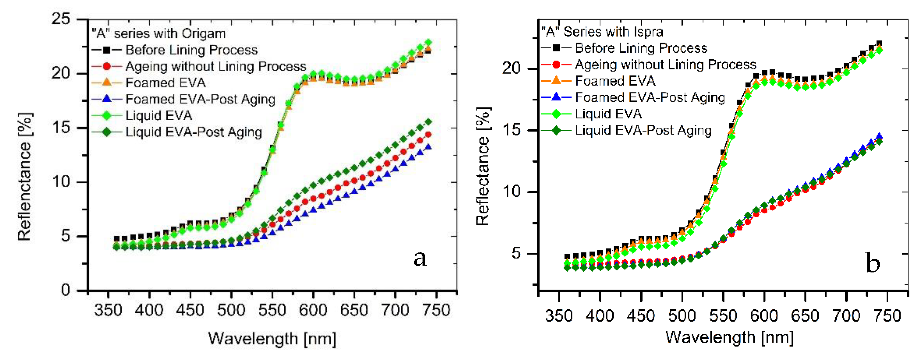 Polymers 15 01741 g007