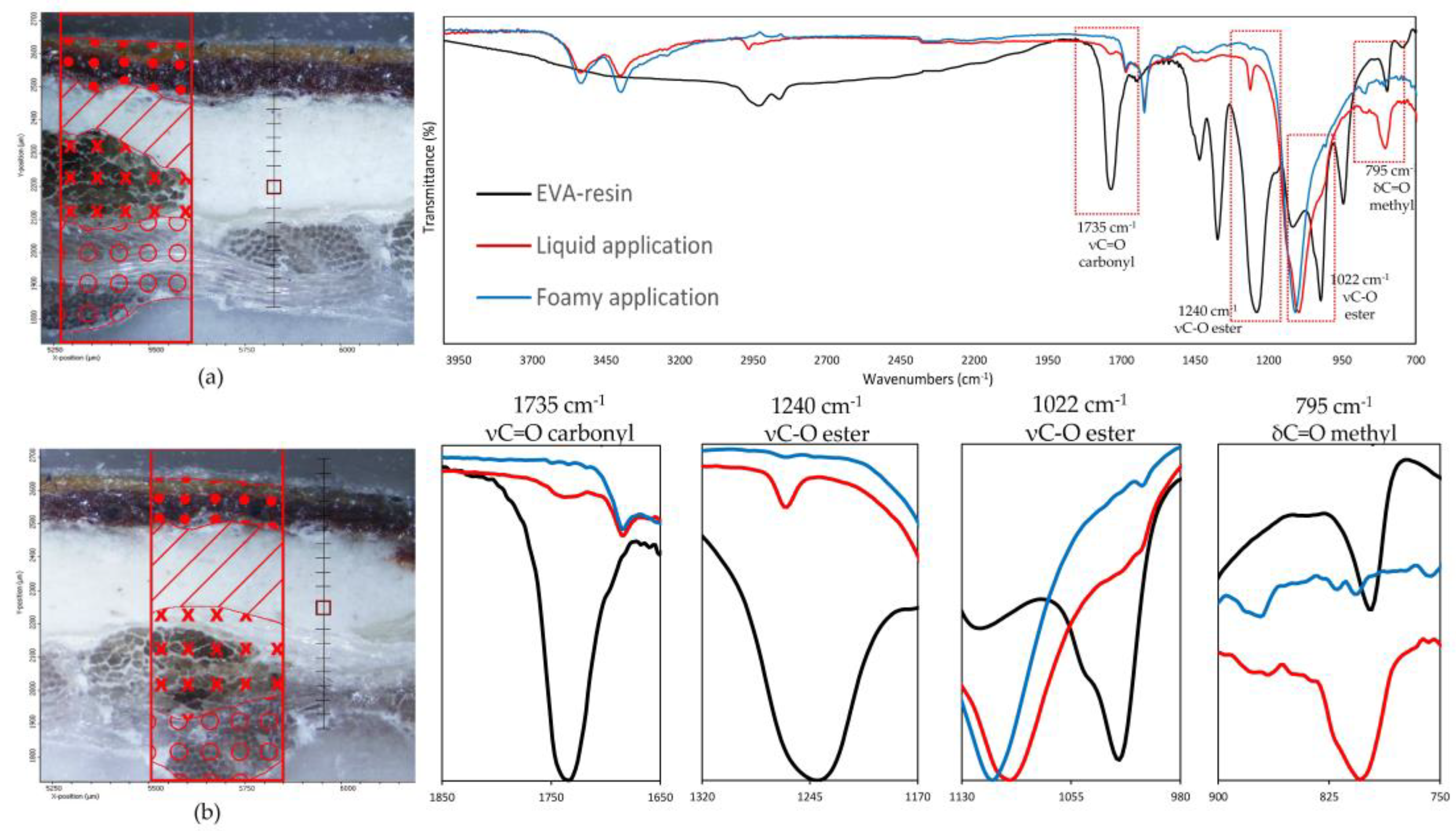Polymers 15 01741 g009