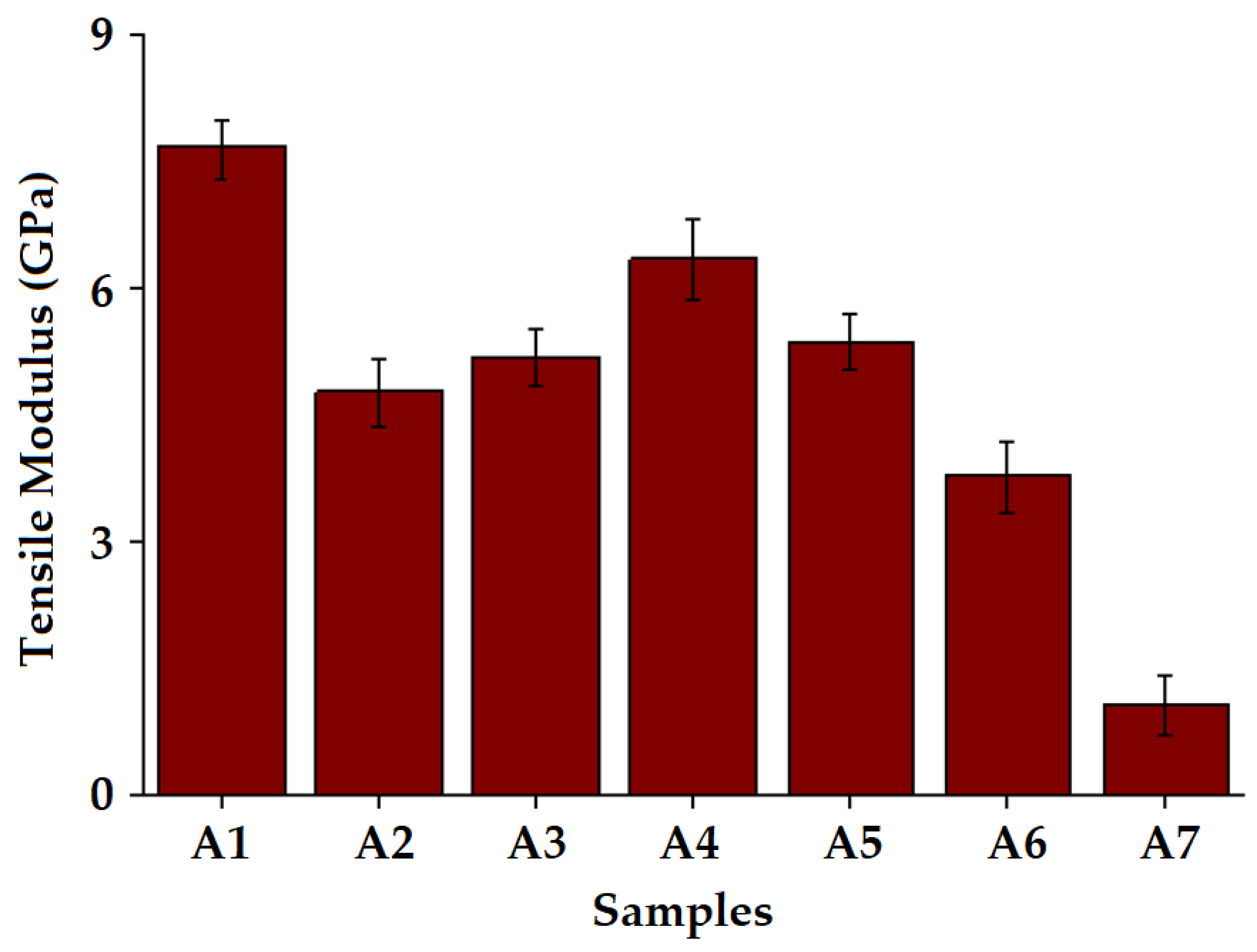Polymers 15 01744 g006