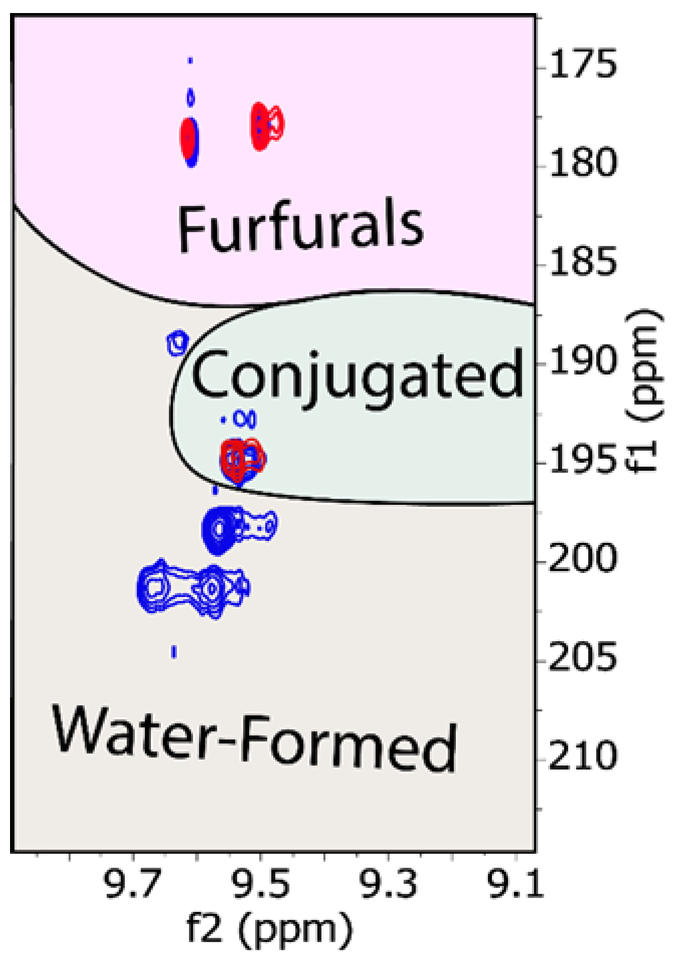 Polymers 15 01745 g005