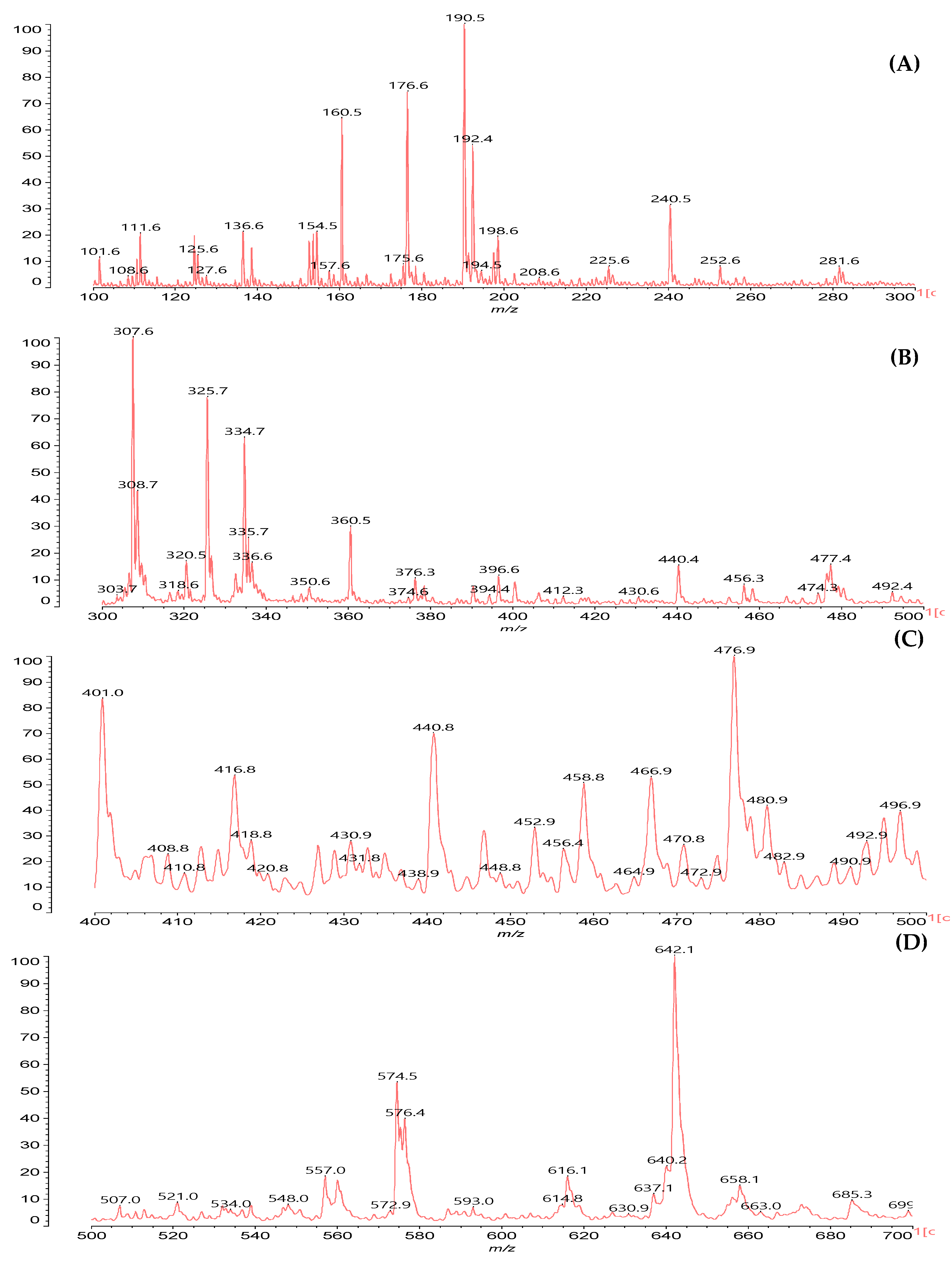 Polymers 15 01745 g008