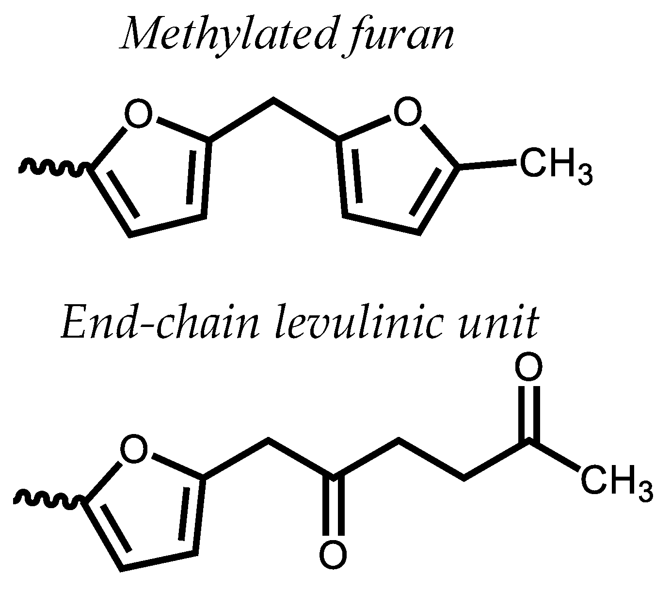 Polymers 15 01745 sch001